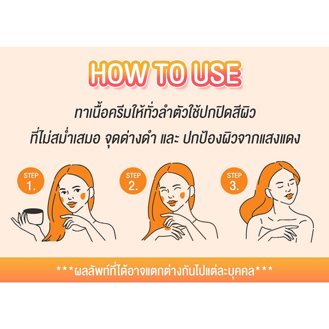 นิสิตกลูต้า ครีม กลูต้า ไวท์เทนนิ่ง Nisit Gluta Whitening Body Serum ครีมผิวขาว