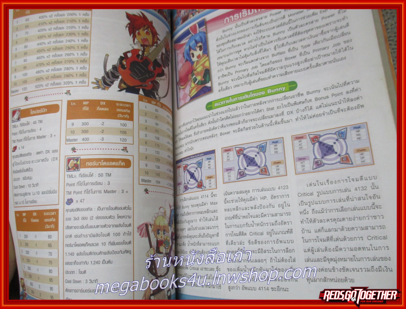 หนังสือคู่มือเกมส์ TRICKSTER BEGINNER GUIDE ตำหนิ สภาพพอใช้ หน้าปกยับ หนังสือแข็งแรง