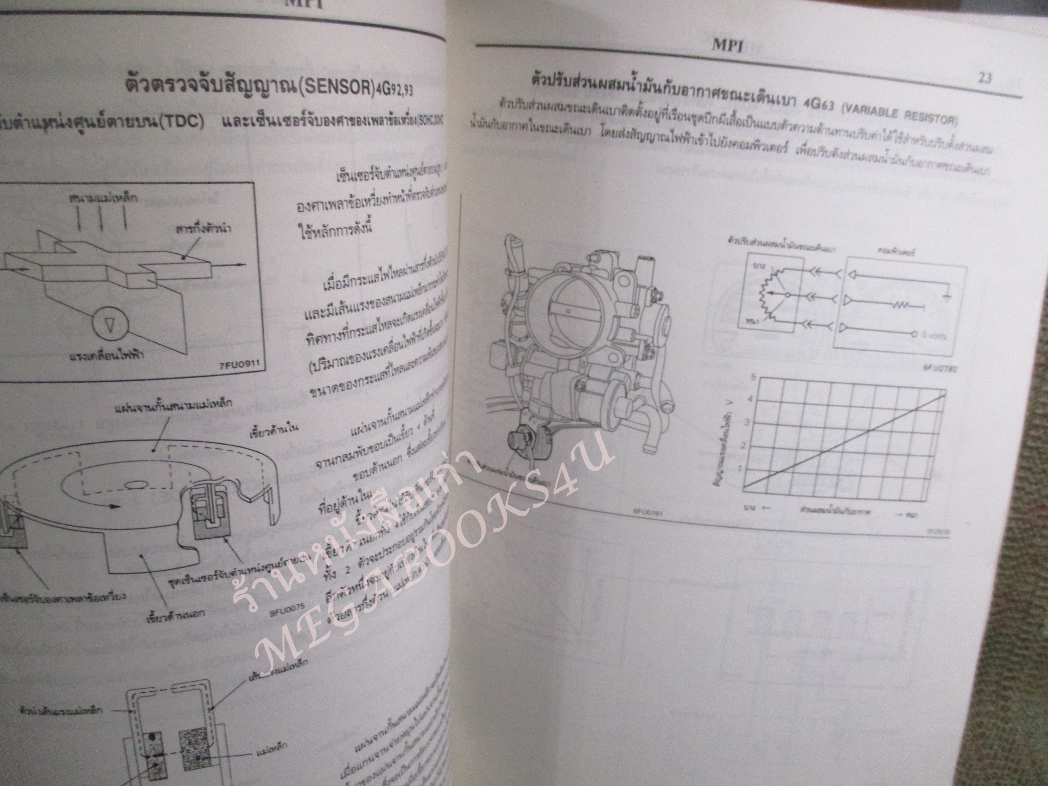 คู่มือซ่อมรถ MITSUBISHI ระบบฉีดน้ำมันเชื้อเพลิง ควบคุมด้วยอิเลคทรอนิคส์ NEW GALANT NEW LANCER นิวกาแลนท์ นิวแลนเซอร์ คู่มือบริการด้านเทคนิค / หนังสือแข็งแรง ปกมีเปื้อน