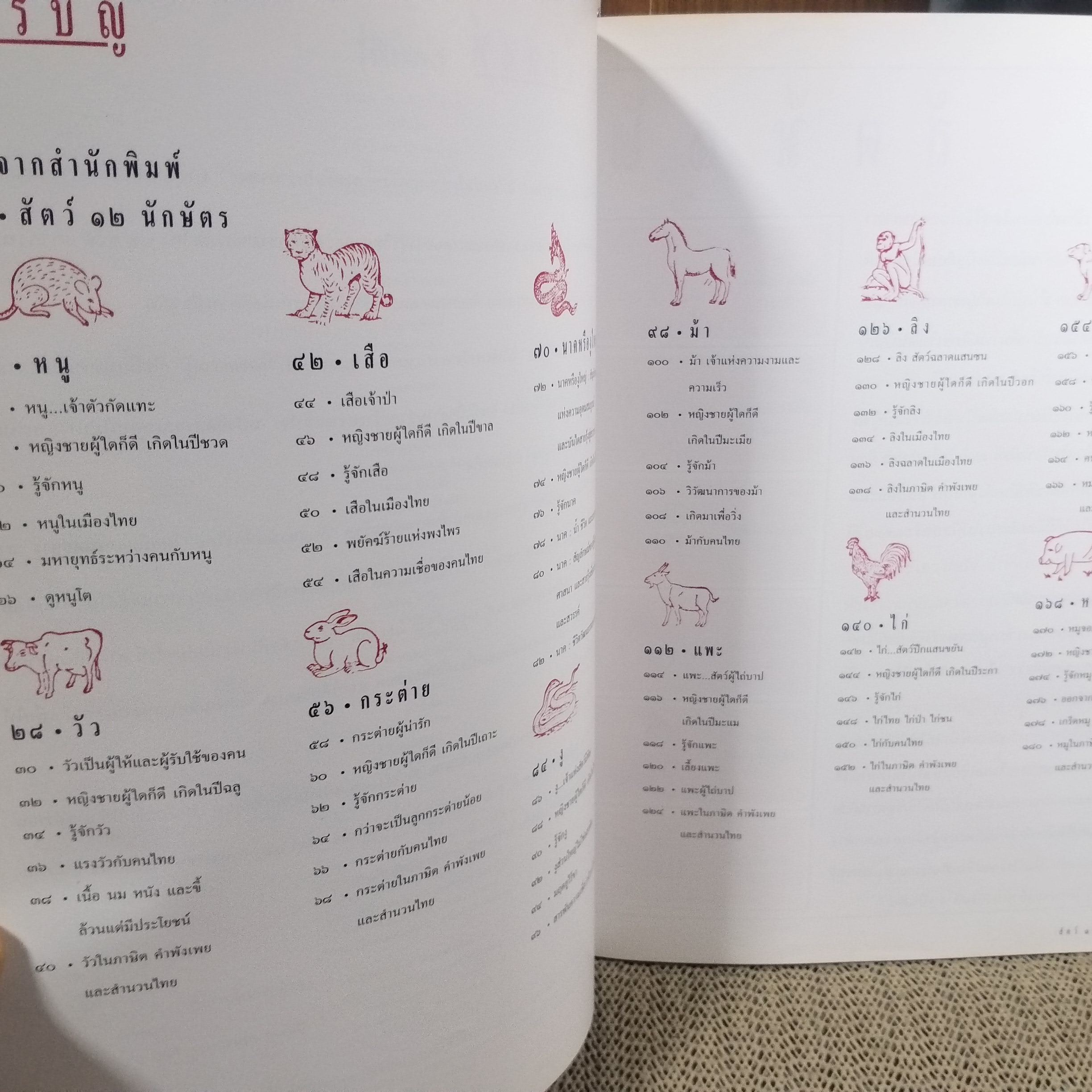 สัตว์ 12 นักษัตรไทย. หนังสือภาพความรู้จัดทำโดยทีมงานนิตยสาร "สารคดี" สภาพ 90 %