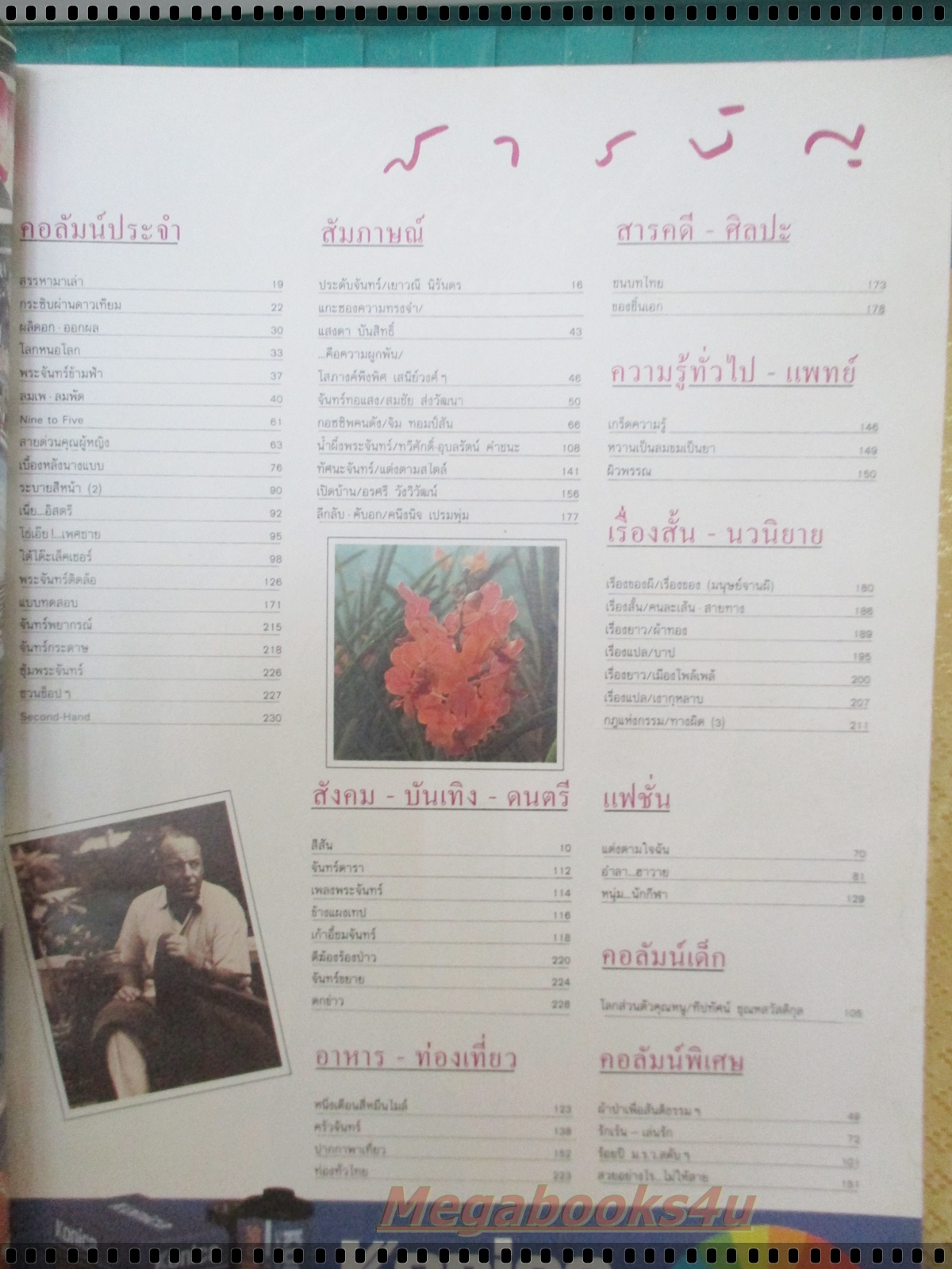 นิตยสารจันทร์ ฉบับ33 ปี2533 ปก ลิซ่า มาการ์เร็ต *มีตำหนิ ปกหลังมีคราบน้ำ ตัวหนังสือเป็นคลื่น เปิดได้ตามปกติ