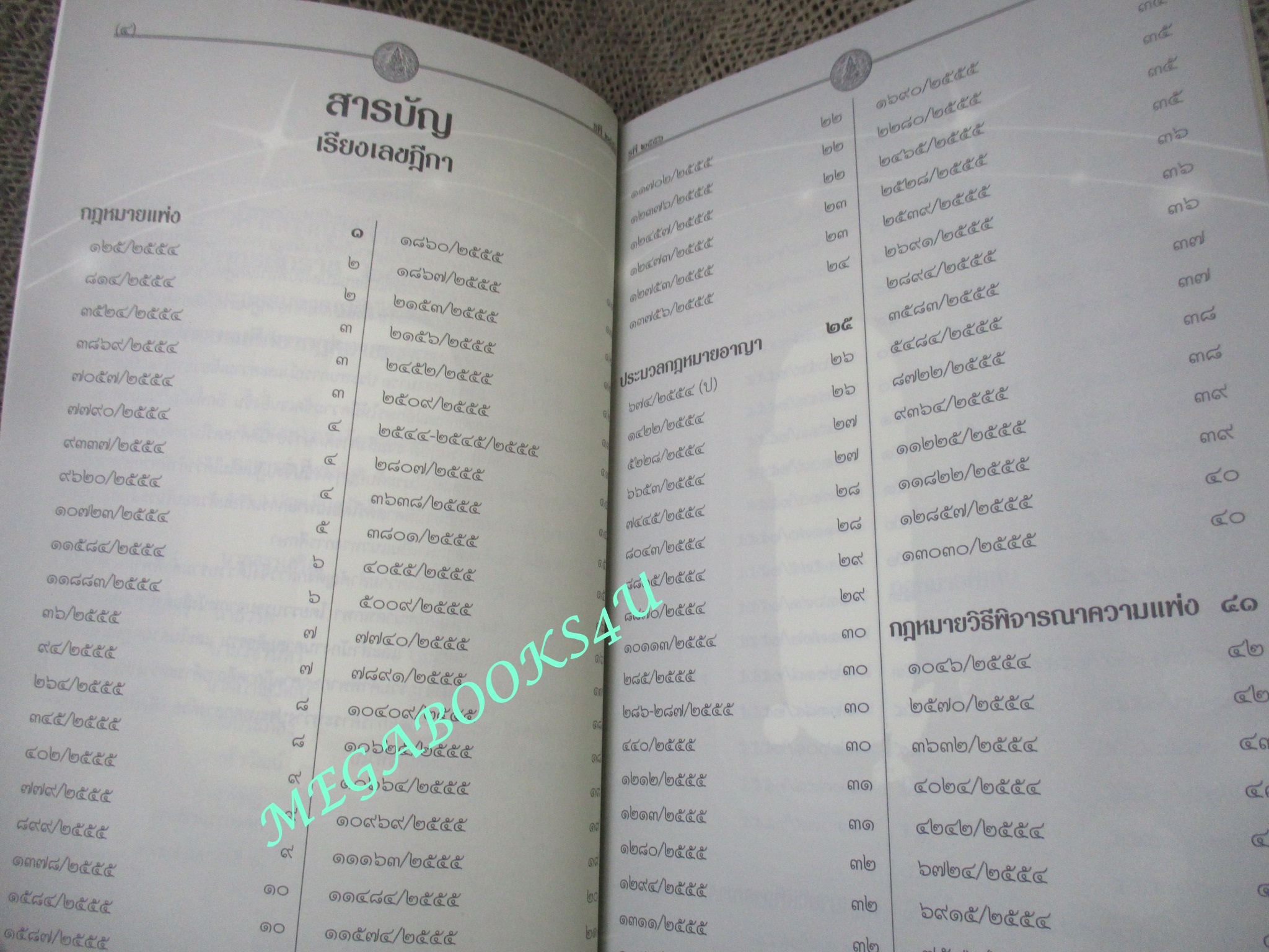 หนังสือ รวมคำพิพากษาศาลฎีกา ปี 2554-2555 (หนังสือมือสอง) (สภาพ 80-95%) ตำหนิ มีรอยขีดเขียนบางหน้า