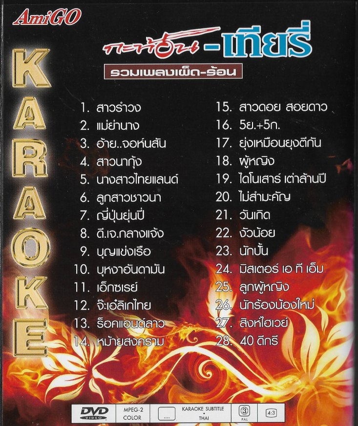 DVD Karaoke,กะท้อน เทียรี่ รวมเพลงเผ็ด ร้อน(ดีวีดี คาราโอเกะ)(2552)