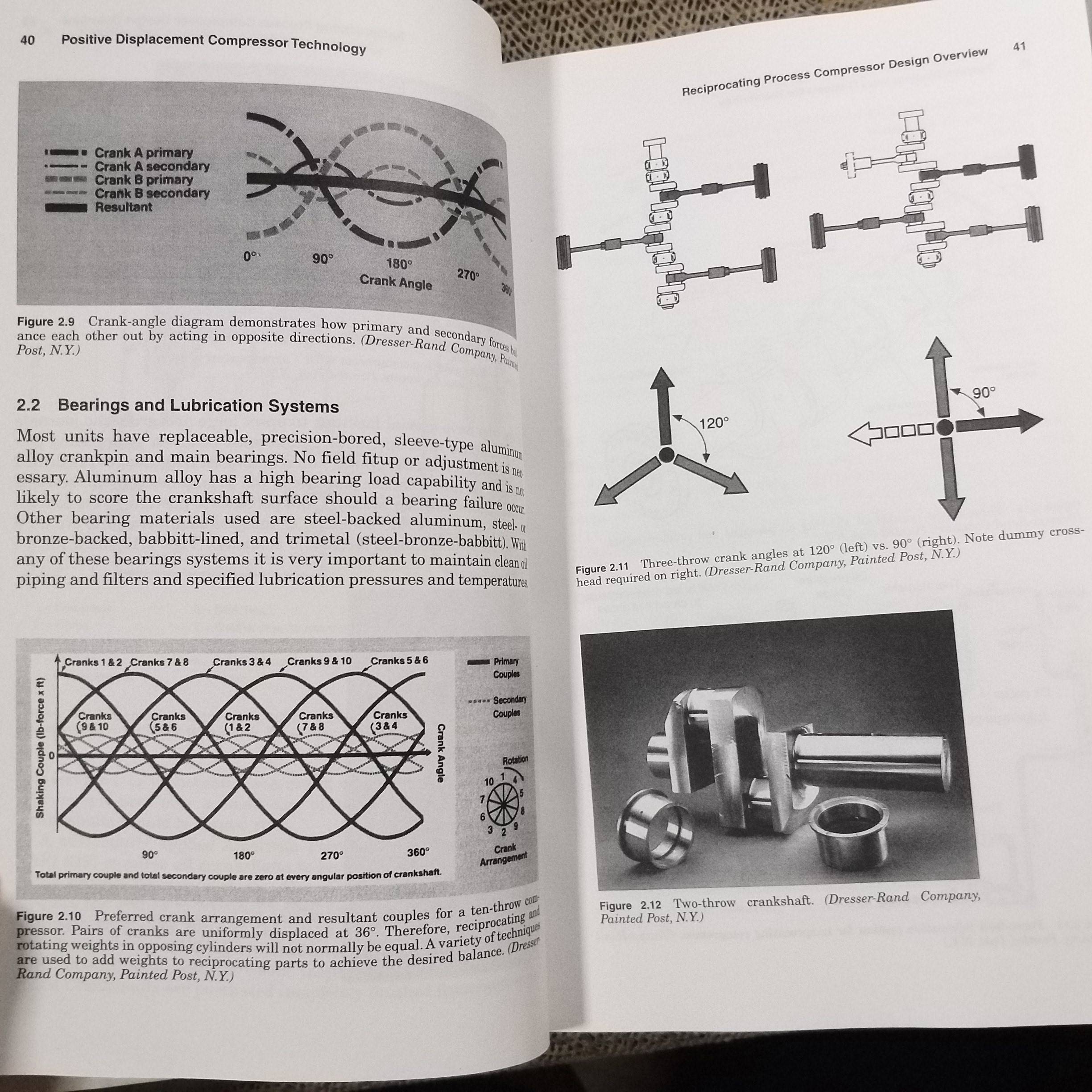 A practical guide to compressor technology/Heinz P. Bloch / ด้านในสะอาด ไม่มีรอยขีดเขียน /