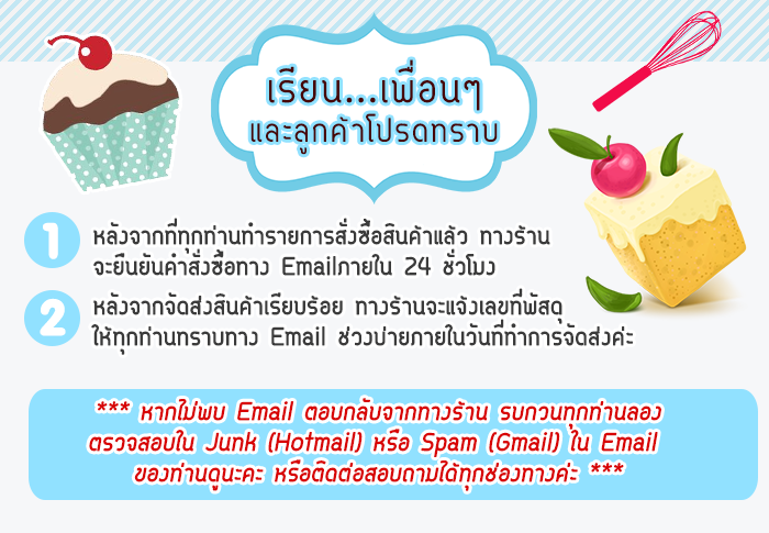 การสั่งซื้อสินค้า