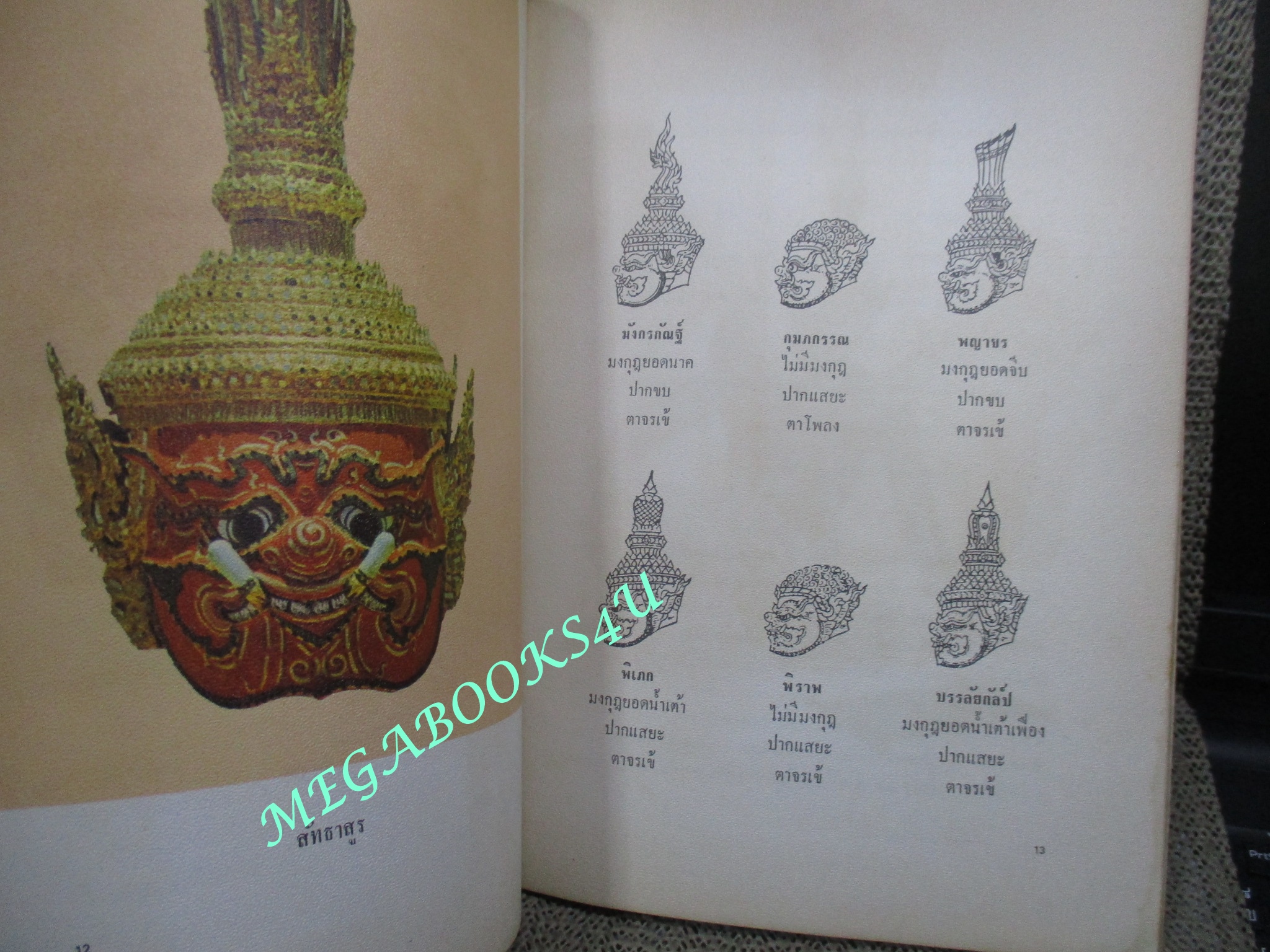 หนังสือ หัวโขน โดย ธนิต อยู่โพธิ์