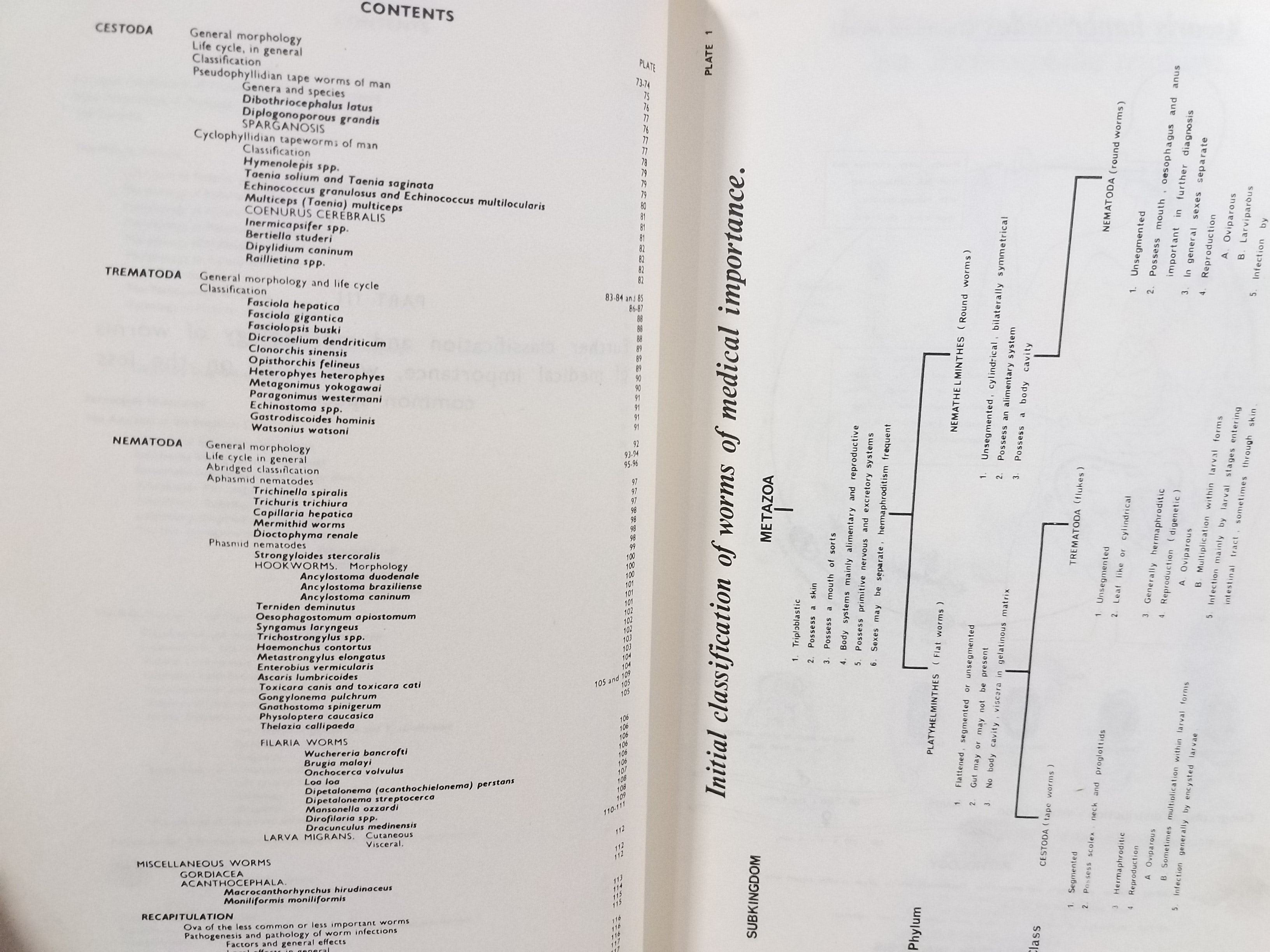 ATLAS OF MEDICAL HELMINTHOLOGY & PROTOZOOLOGY /ตำราแพทย์ ปรสิตหนอนพยาธิทางการแพทย์ โปรโตซัวทางการแพทย์