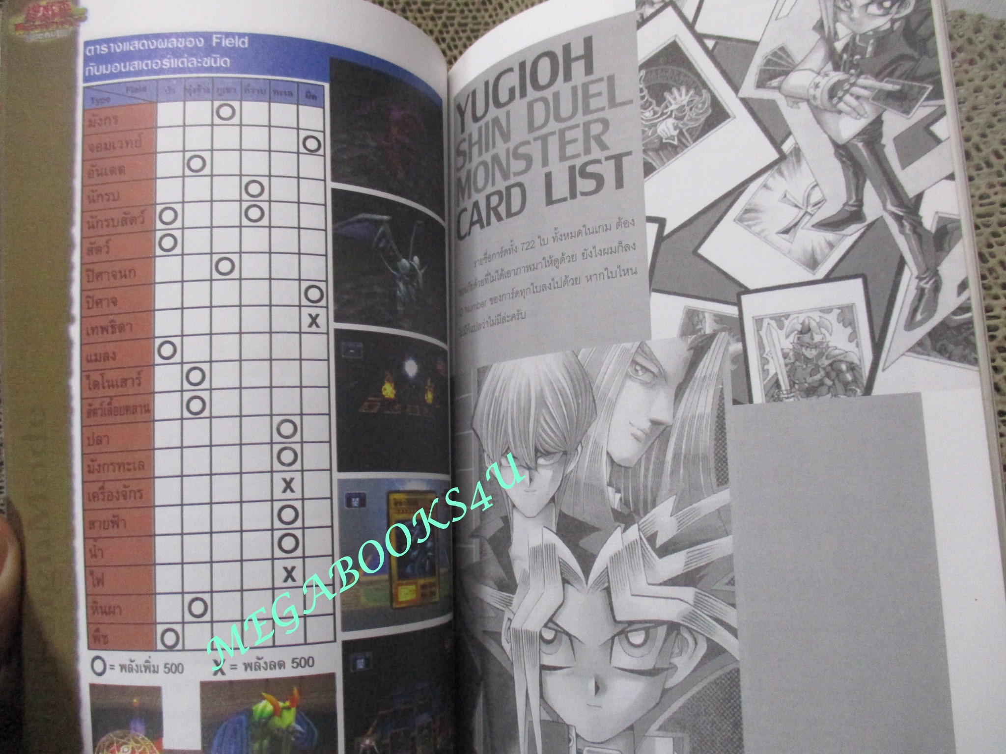 คู่มือเฉลยเกมส์ GAMEMAG ลับสุดยอด YU-GI-OH