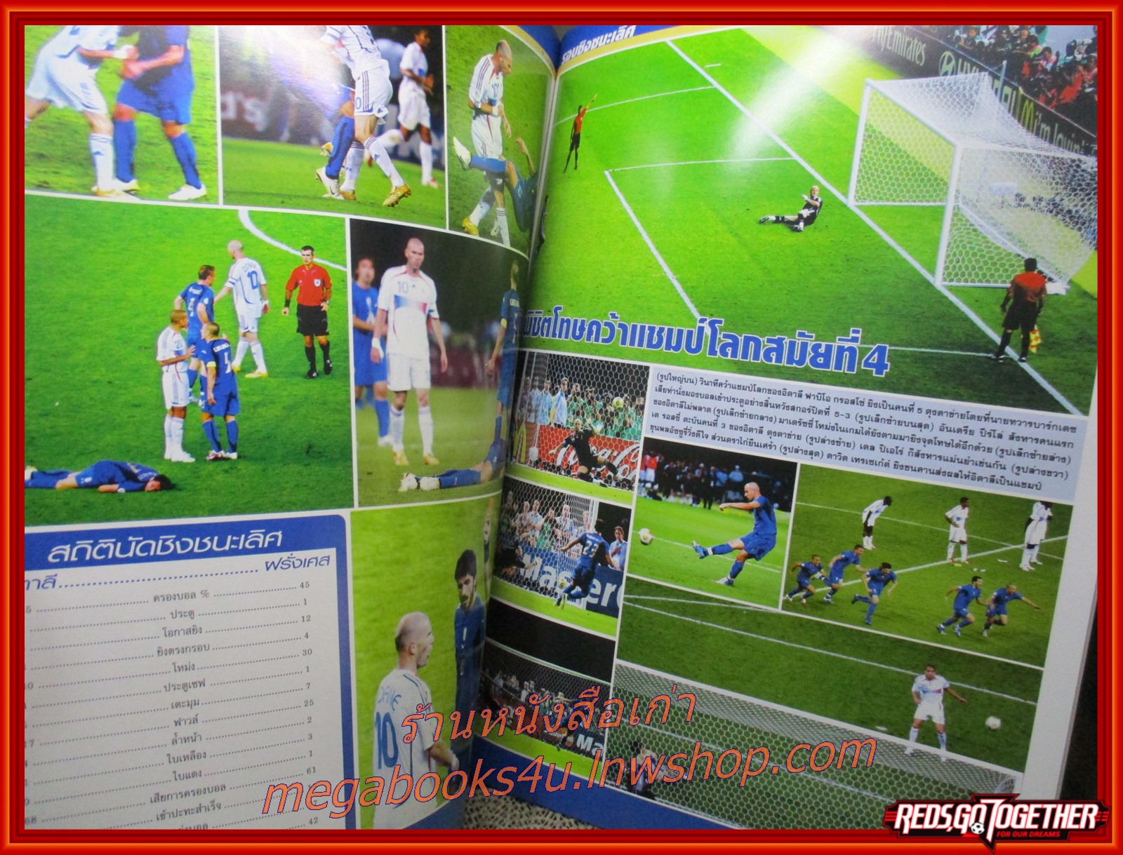 สตาร์ซอคเกอร์เอ๊กซ์ตร้า ฉบับฉลองชัย อิตาลี แชมป์ฟุตบอลโลกปี 2006 สภาพดี ราคาปก