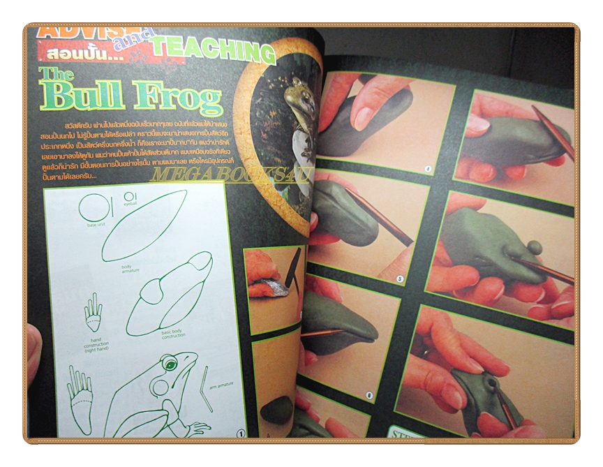 นิตยสารโมเดล HOBBY MODEL Vol.95/2546