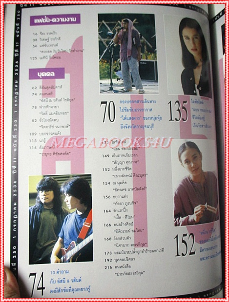 นิตยสารสุดสัปดาห์ ฉบับที่250 ปี2536 ปก ลูกเกด เมธินี สภาพดี