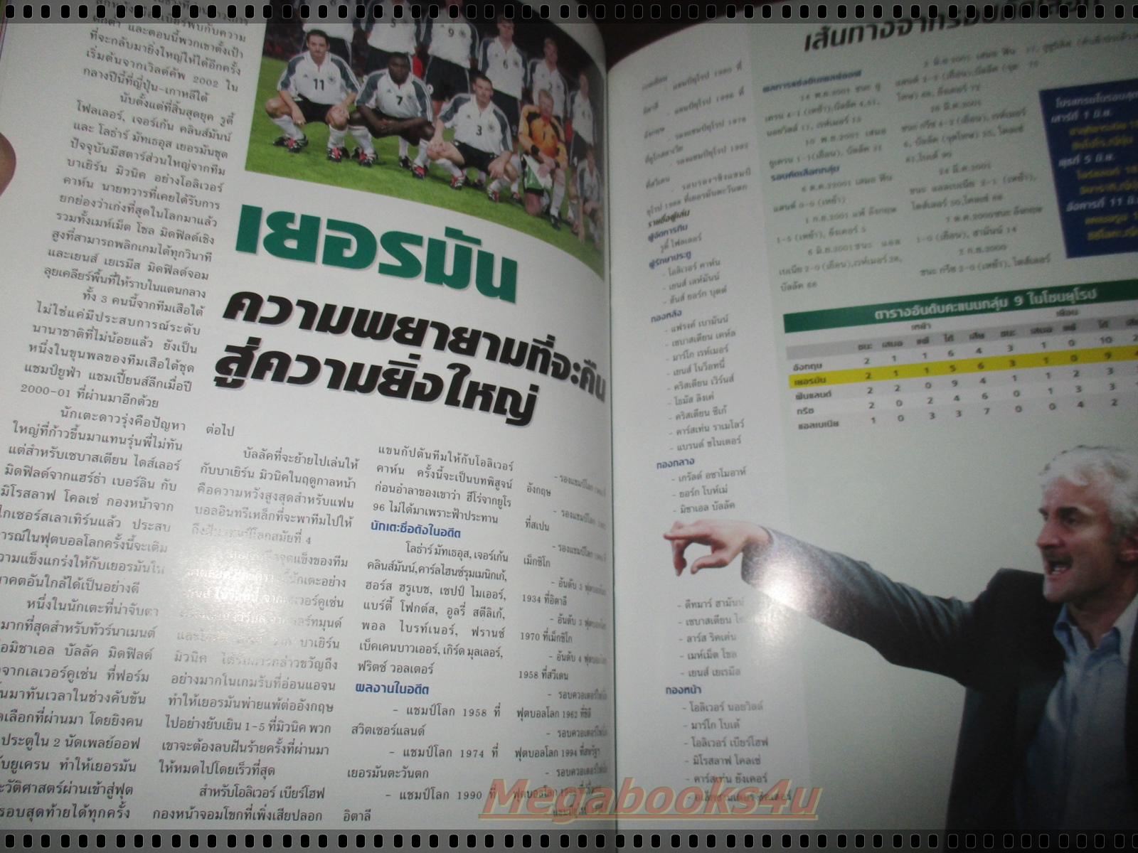 นิตยสารเจาะเกราะ32ทีม ฟุตบอลโลก2002