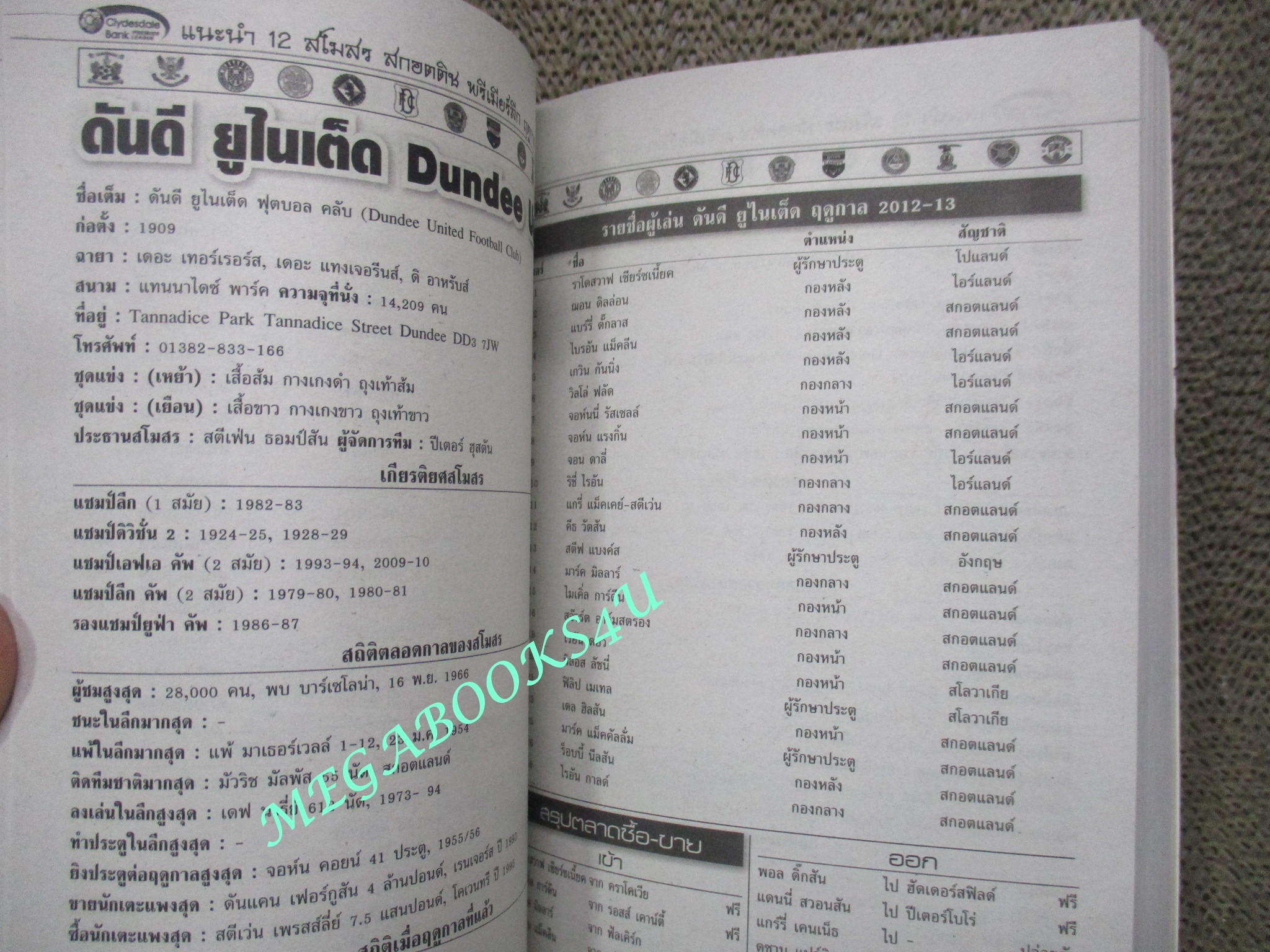 ไกด์บุ๊ก ลีกรองยุโรป 2012/2013 (สภาพ85-95%) นิตยสารฟุตบอล