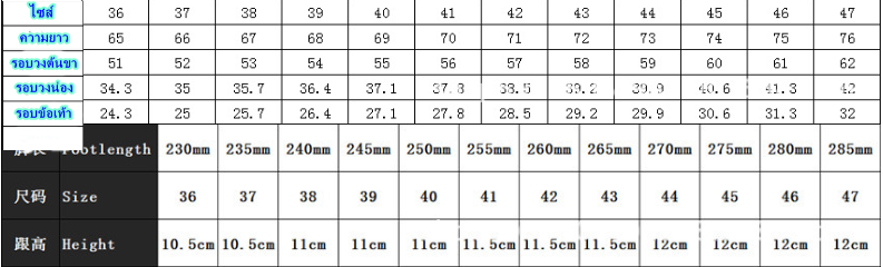 รองเท้าบูทยีนส์ส้นเข็ม 4.4 นิ้ว ไซส์ 36-46