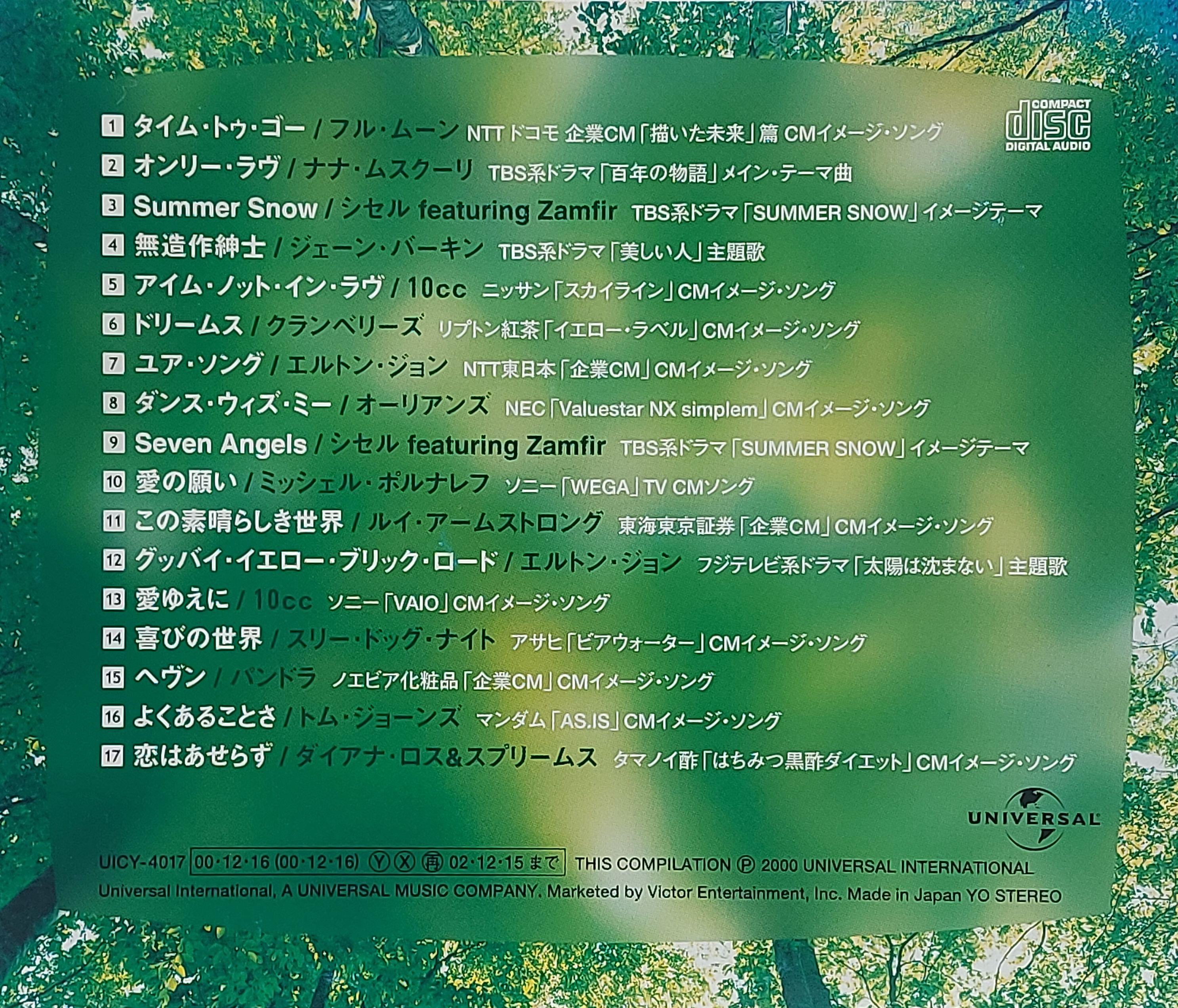 Used CD,The Millennium Hits on TV (C)(Various Artists)(2000)(Japan)