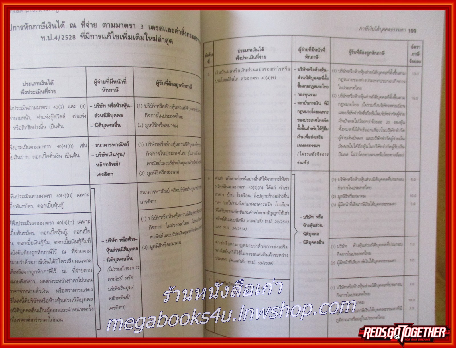 หนังสือ ภาษีอากรตามประมวลรัษฎากร 2551 / กลุ่มนักวิชาการภาษีอากร