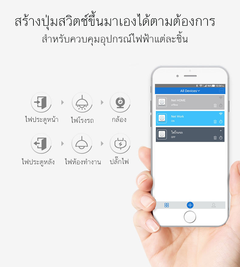 Sonoff S22 Smart Plug ปลั๊ก 3G/WIFI Sonoff เปิดปิดไฟ ได้จากทุกที่ทั่วโลก ผ่านโทรศัพท์มือถือ