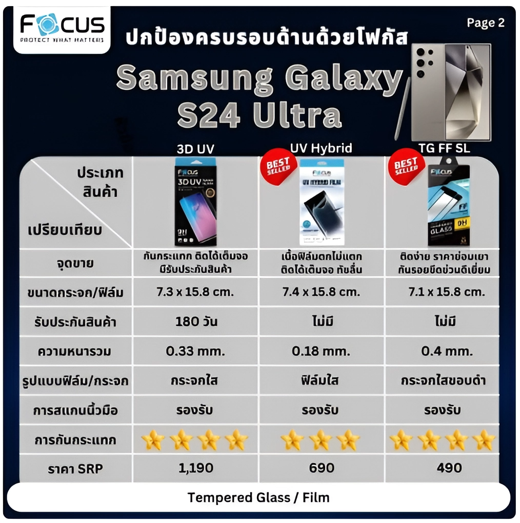 FOCUS เต็มจอ สแกนนิ้วได้ FF Ultra Slim ฟิล์ม กระจก โฟกัส ใช้สำหรับ Samsung S25 Ultra S24 Ultra S24 Plus S23 Plus S22 Plus S21 ใบกำกับภาษี