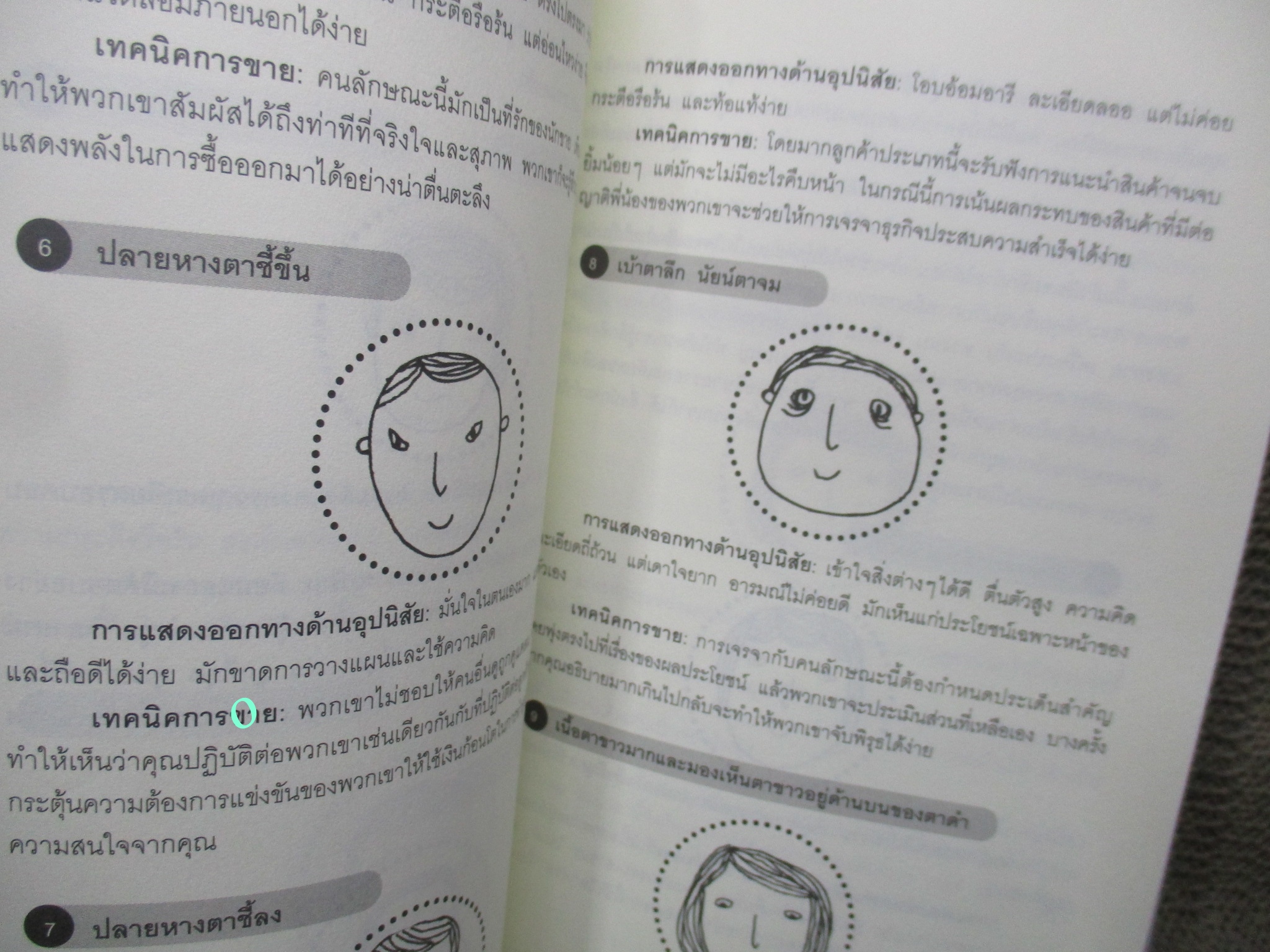 หนังสือ อ่านใจคนได้ในพริบตา / จางเฉียน