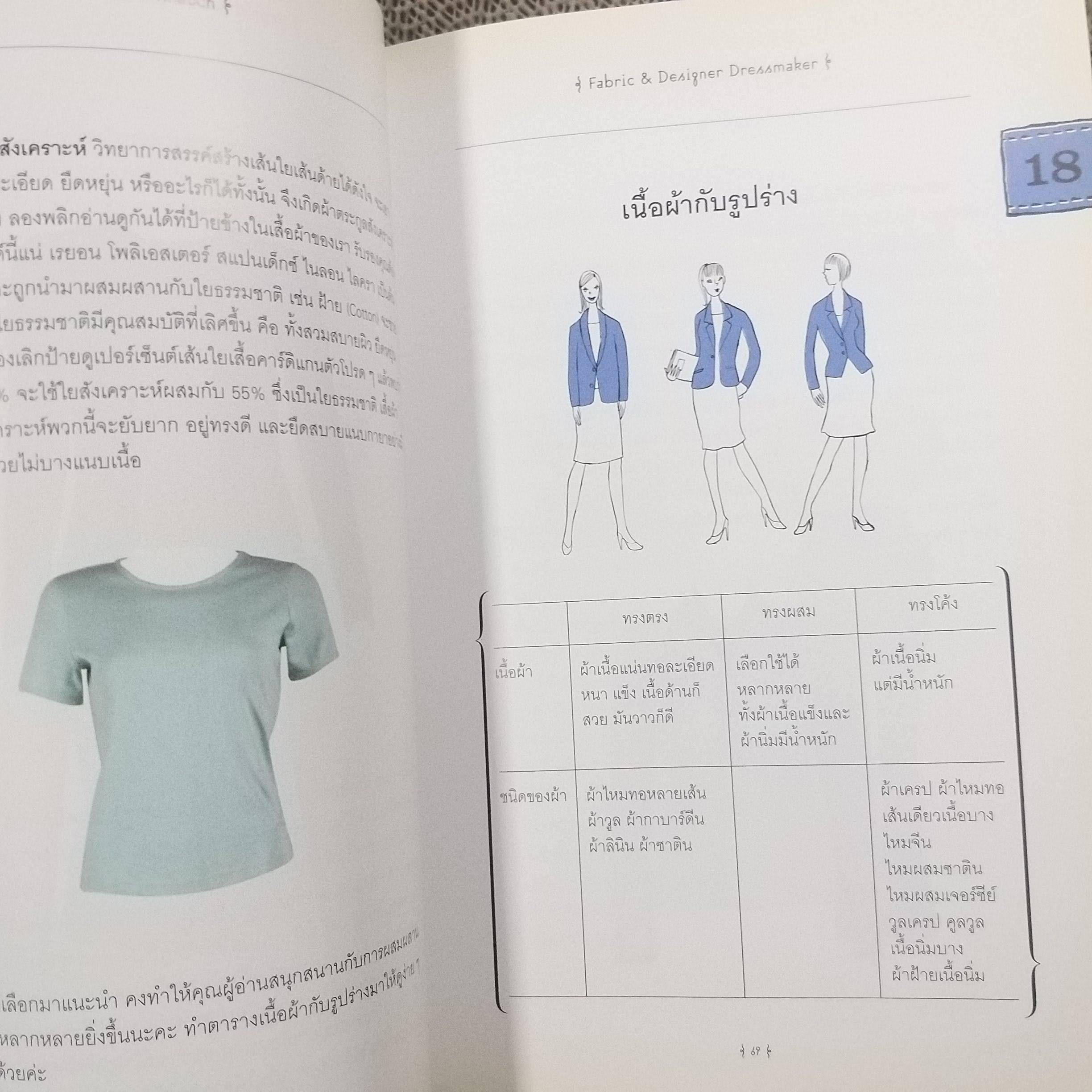 Mix & Match โดย พลอย จริยะเวช / หลักการและเคล็บลับเพื่อการแต่งตัวดีอย่างมีสไตล์ /