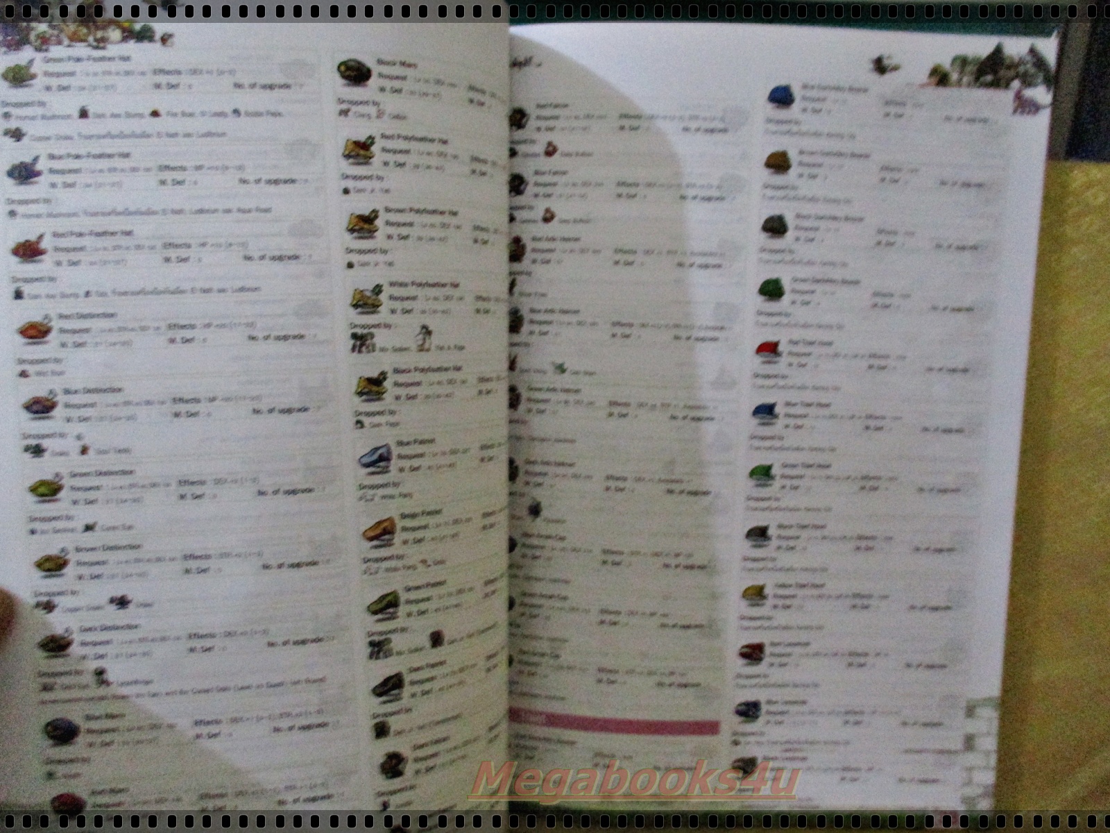 หนังสือคู่มือเกมส์ MAPLE STORY