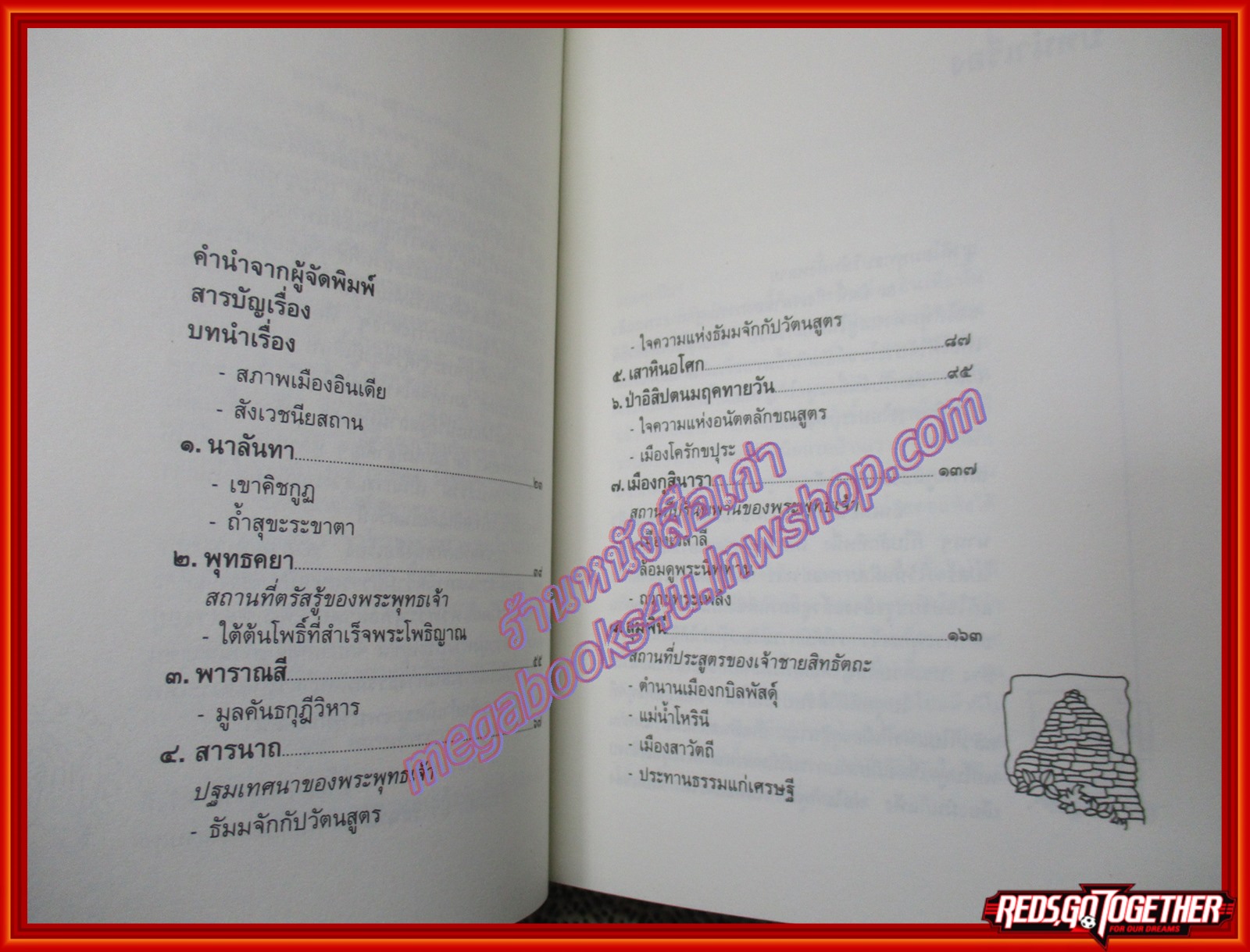 หนังสือ ตามรอยพระพุทธองค์ โดย พระเทพวิสุทธิเมธี (ปัญญานันทภิกขุ) (หนังสือบ้าน มือสอง) (สภาพ85-95%)