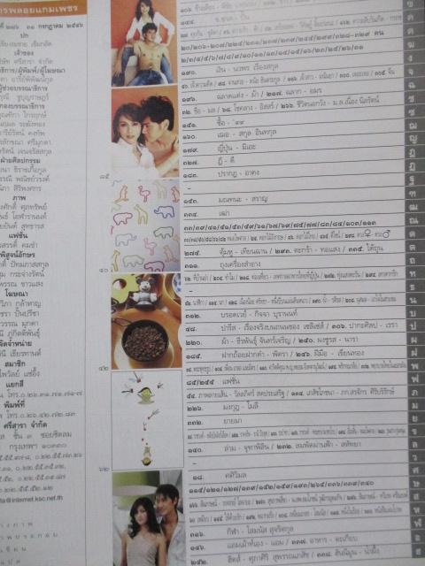 นิตยสารพลอยแกมเพชร ฉบับที่276 ปี2546 ปก นัท มีเรีย เต๋า สมชาย