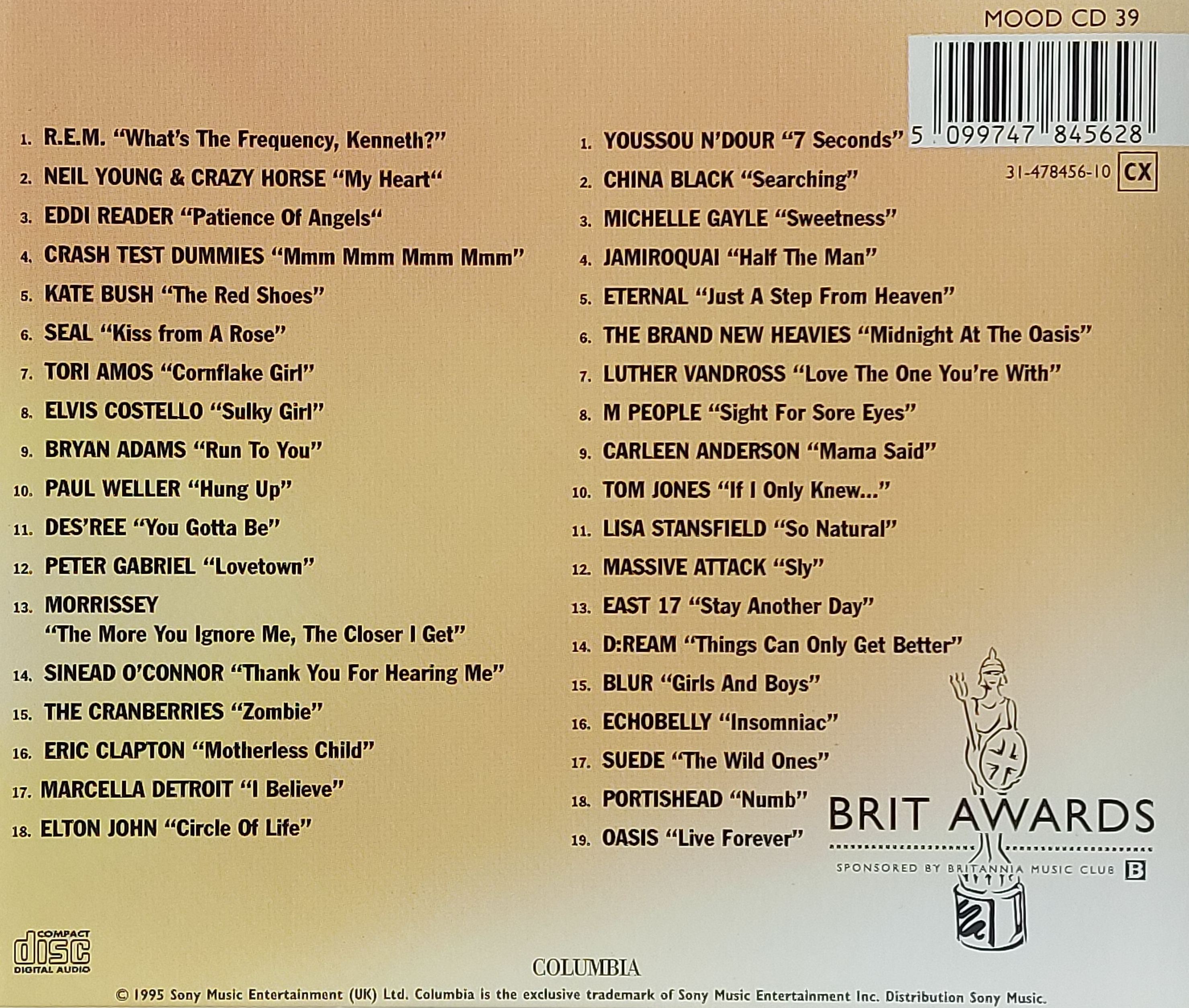 Used CD,The Awards 1995 (2CD) (A+)(Various Artists)(1995)(Austria)