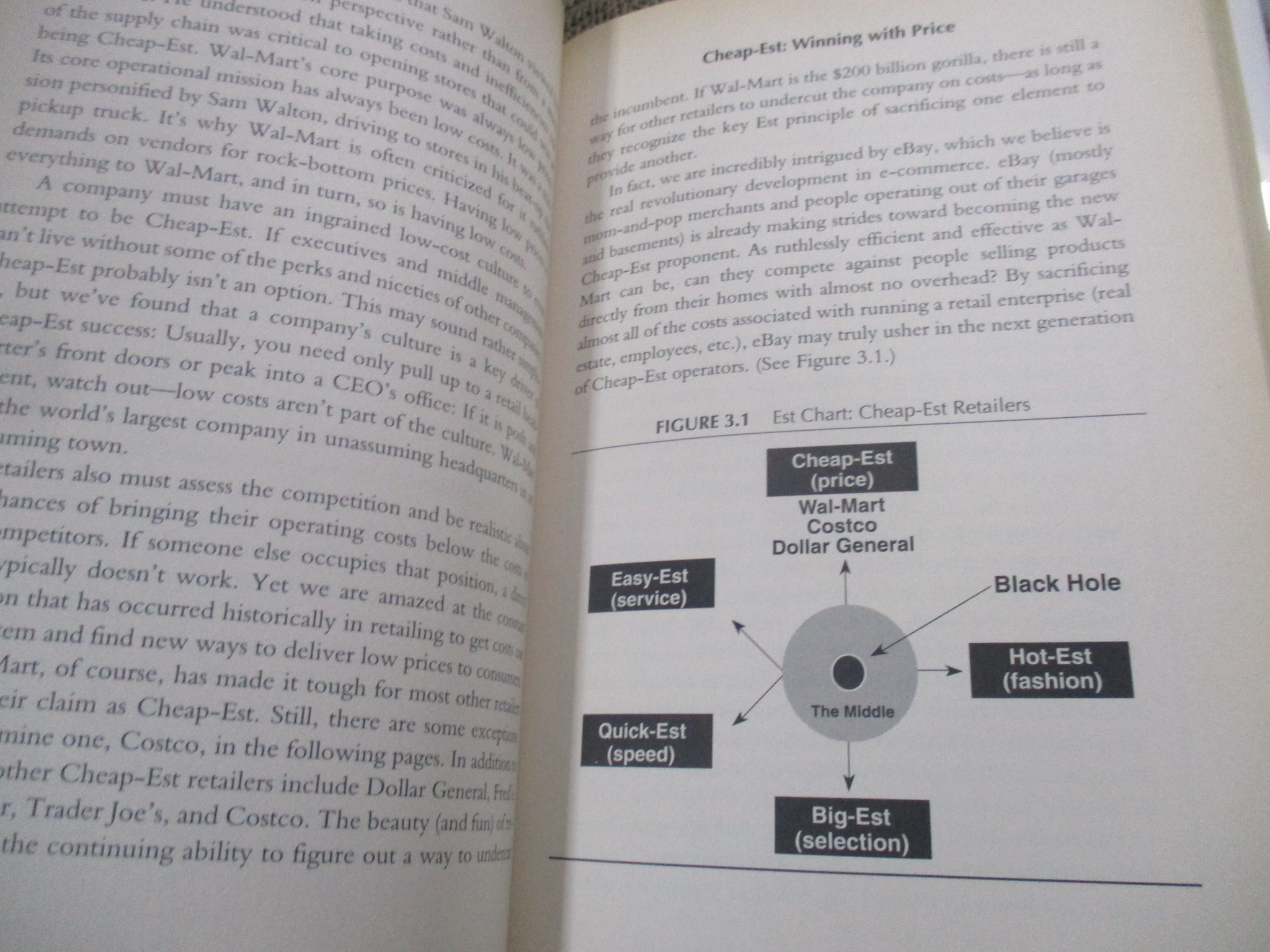 Winning At Retail: Developing a Sustained Model for Retail Success by Ander, Willard N.; Stern, Neil Z / การตลาด , การค้าปลีก