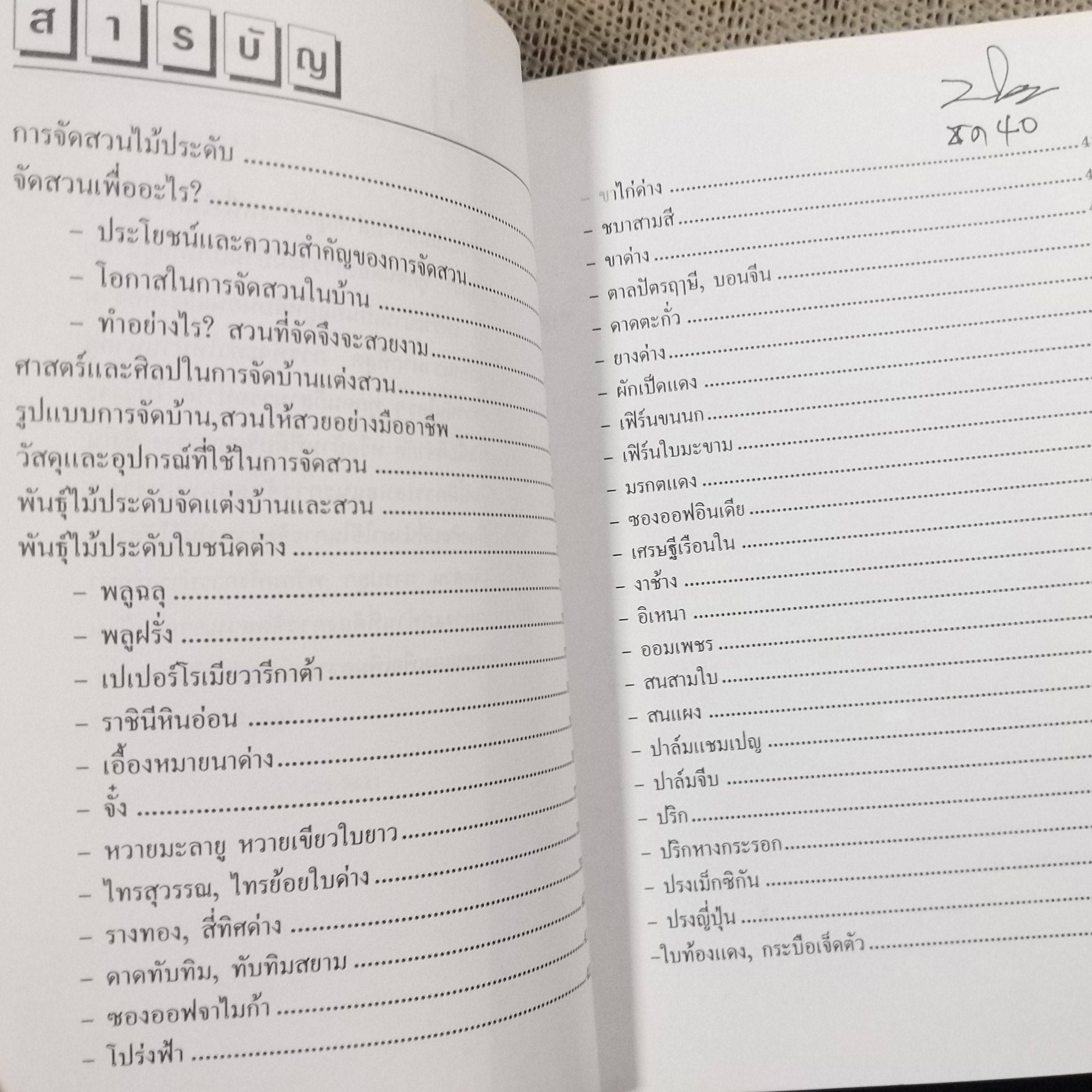 หนังสือ คู่มือจัดบ้าน ตกแต่งสวน อย่างมืออาชีพ / ปราโมทย์ รัตนวงศ์ชัย
