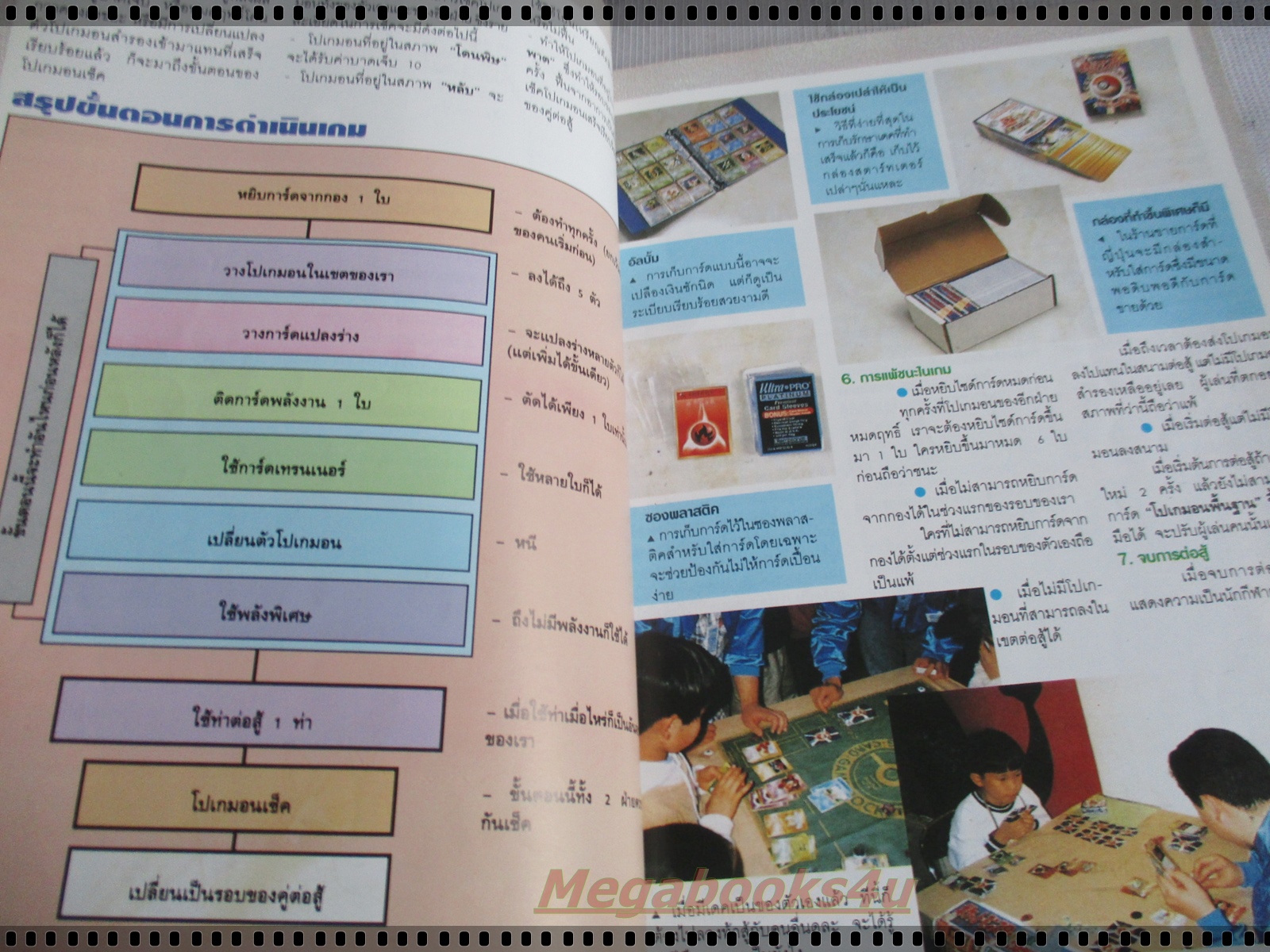 หนังสือคู่มือเทคนิคการเล่น และสะสมการ์ด เกมส์การ์ด POCKET MONSTERS