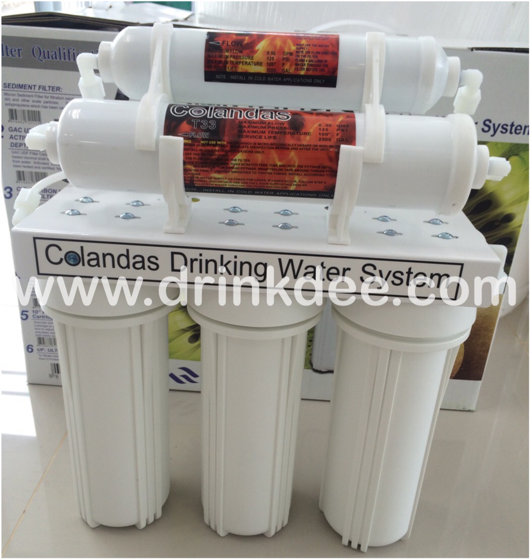 5 ขั้นตอน ยี่ห้อ Colandas