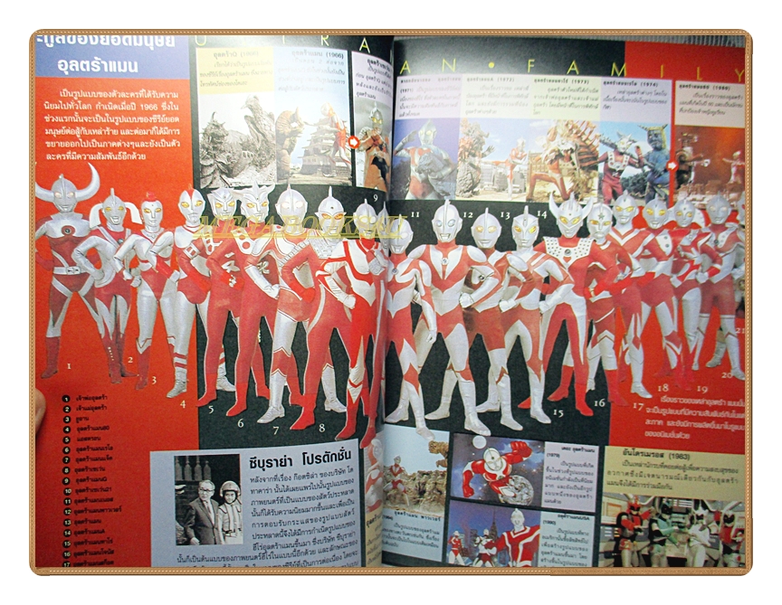 นิตยสารการ์ตูนฮีโร่ ตำนานฮีโร่ยุค60-90 สภาพดี