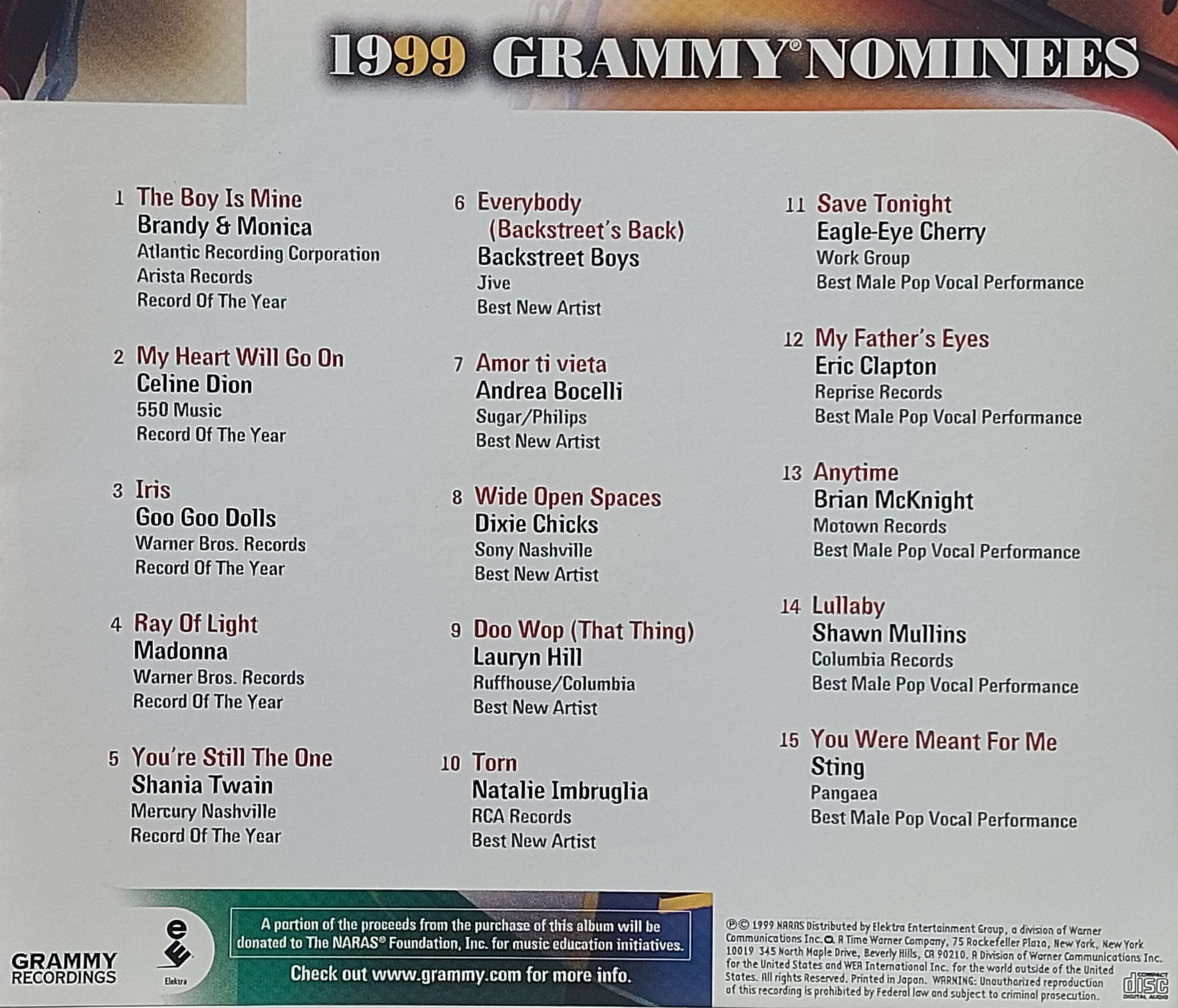 Used CD,1999 Grammy Nominees (A+)(Various Artists)(1999)(Japan)