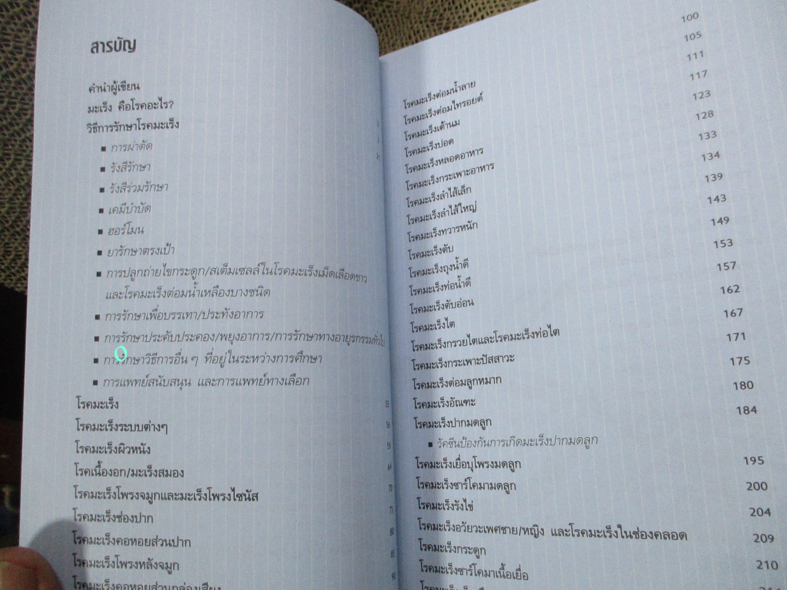ถาม-ตอบ มะเร็งร้ายสารพัดชนิด. ผู้เขียน: พวงทอง ไกรพิบูลย์.