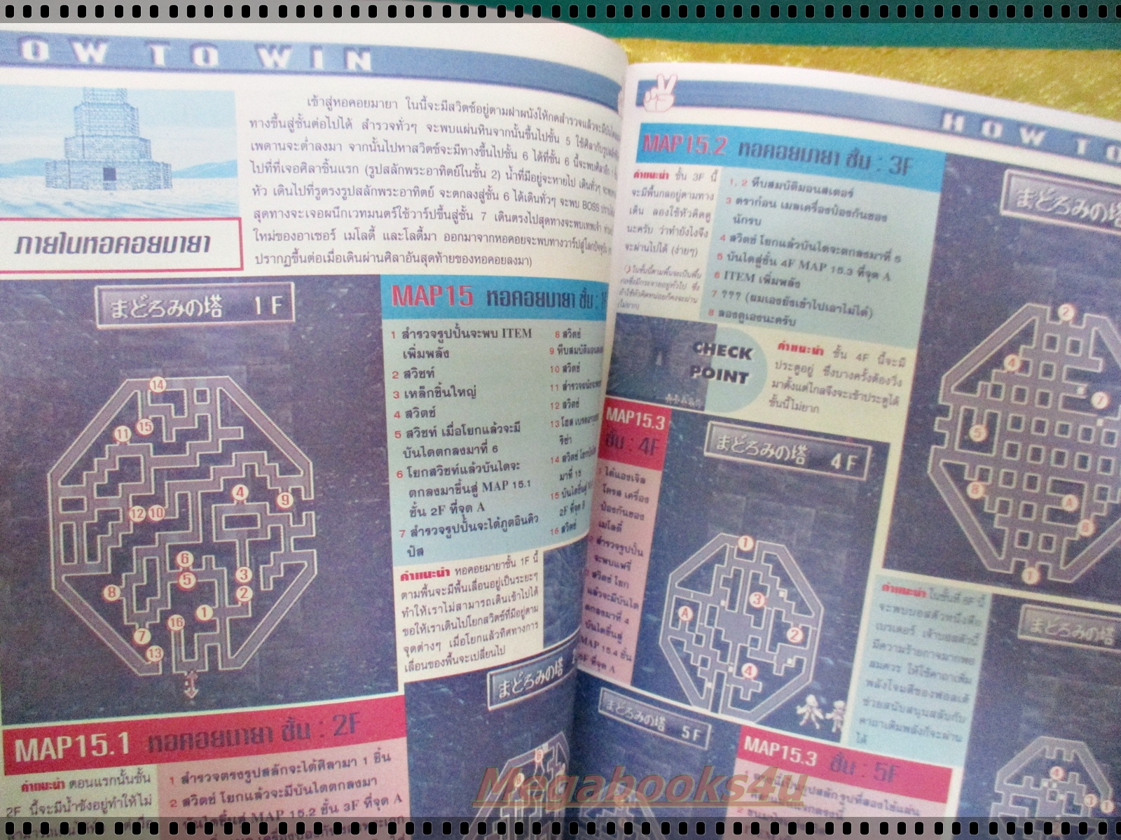 นิตยสารเกมส์MEGA ปี1997 ฉบับที่15