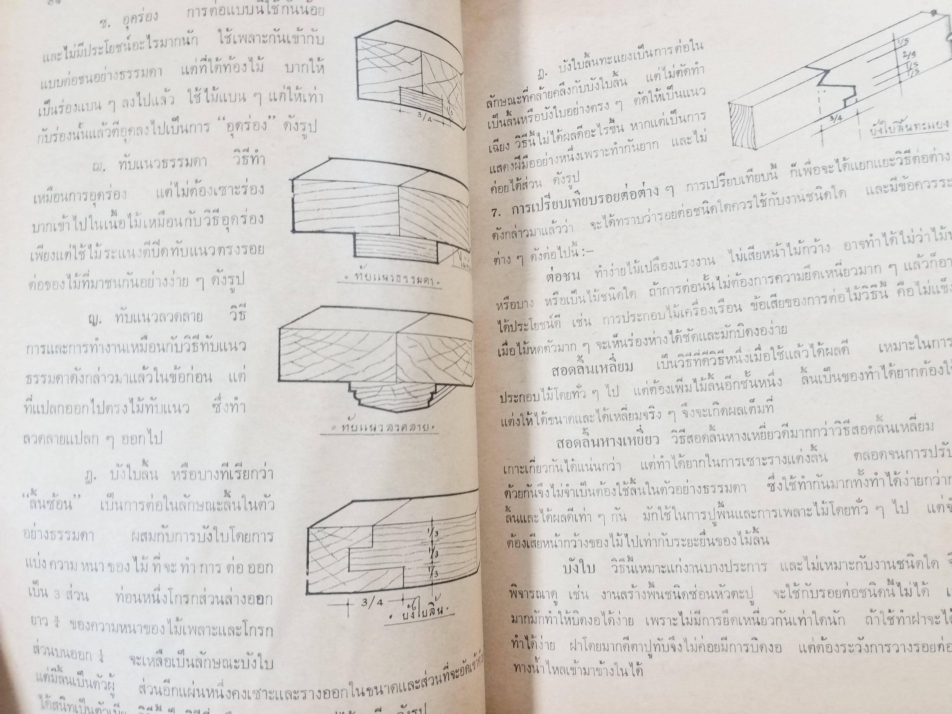 ก่อสร้างบ้านไม้ (ช่างไม้ปลูกสร้าง) โดย พิทยา อภิมณฑล