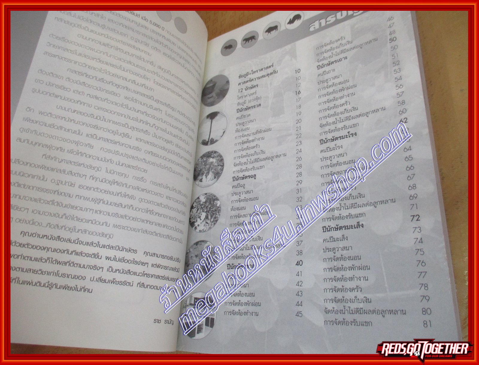 บ้านคนรวย ฐาปนีย์ อตีตา(มือสอง) (สภาพ85-95%)