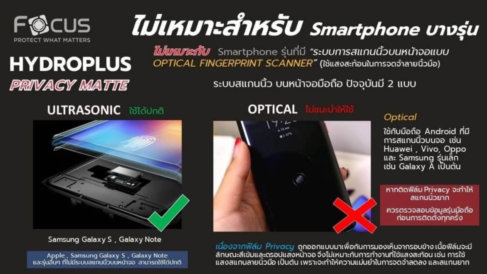 FOCUS ไฮโดรเจล ฟิล์มกันคนมอง Privacy ใส ด้าน โฟกัส ใช้สำหรับ iPhone 16 pro max Samsung S25 Ultra S24 Ultra S23 ใบกำกับภาษี