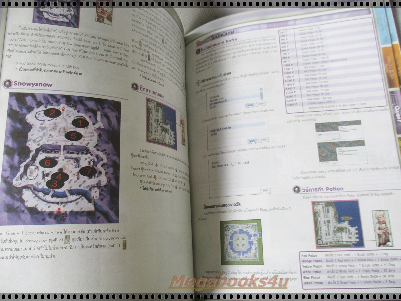 คู่มือเฉลยเกมส์ RAGNAROK ONLINE EPISODE 5