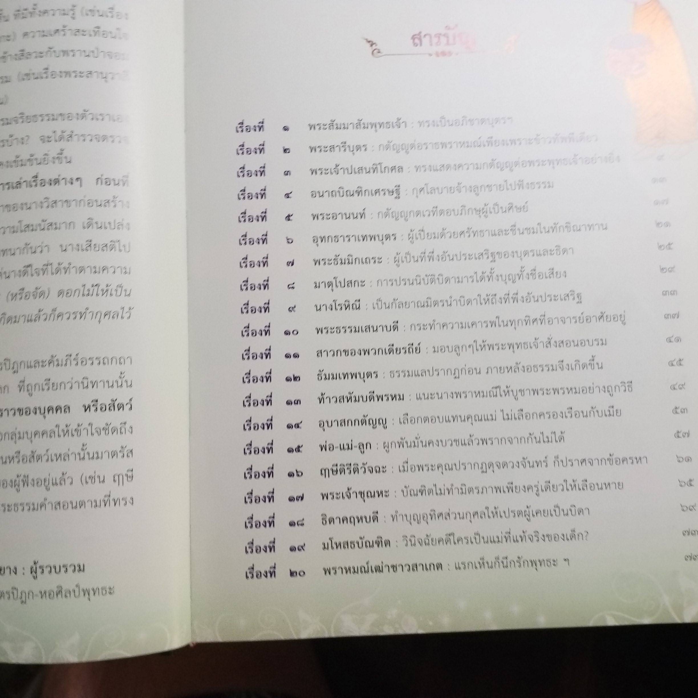 นิทานกตัญญู 100 เรื่อง รวบรวมจากพระไตรปิฎก และคัมภร์อรรถกถา / ปัญญา ใช้บางยาง และคณะ