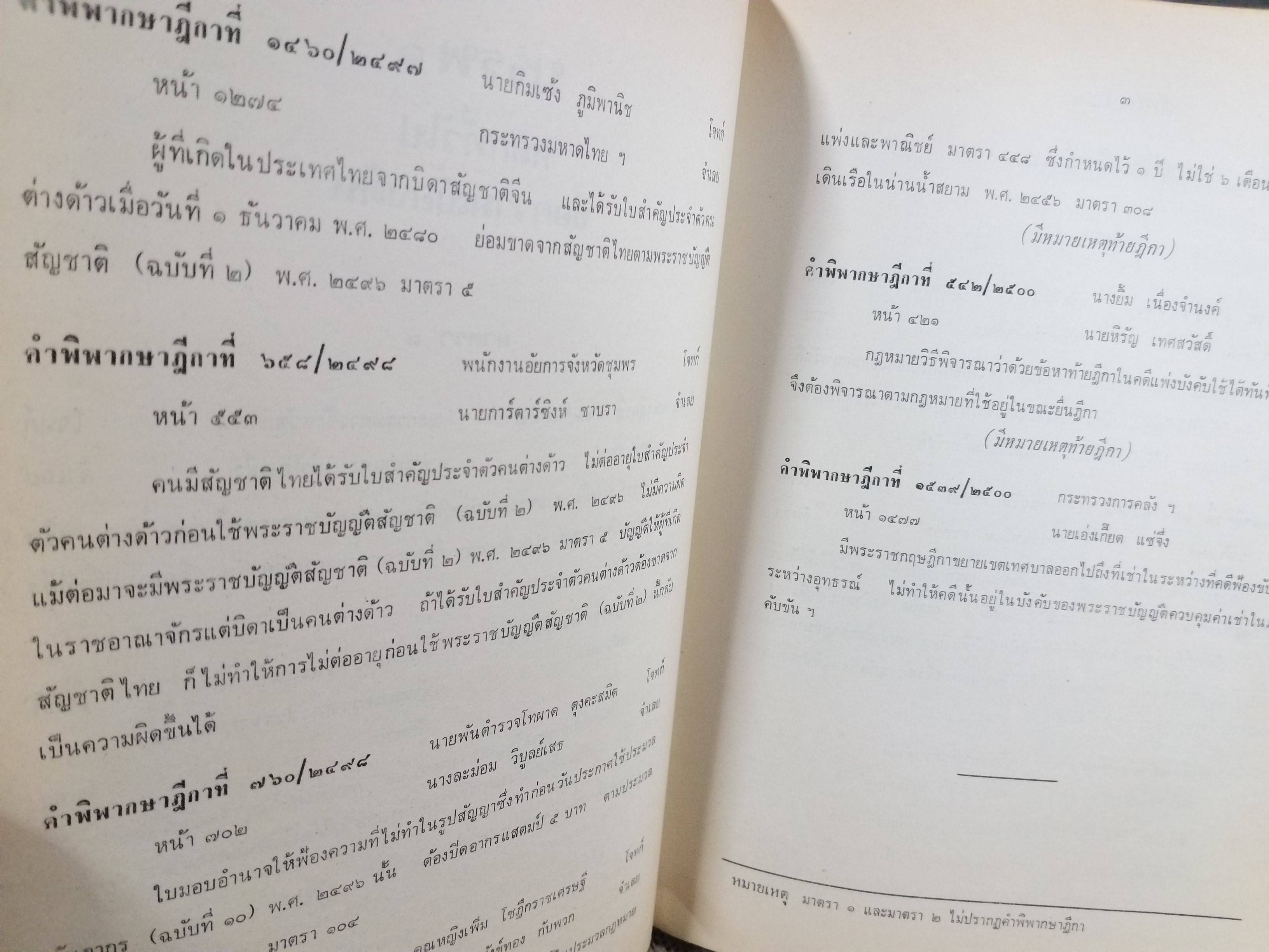 หนังสือ ย่อข้อกฎหมายจากคำพิพากษาฎีกา เกี่ยวกับ ประมวลกฎหมายแพ่งและพาณิชย์ บรรพ1 เริ่มแต่ พ.ศ. 2485