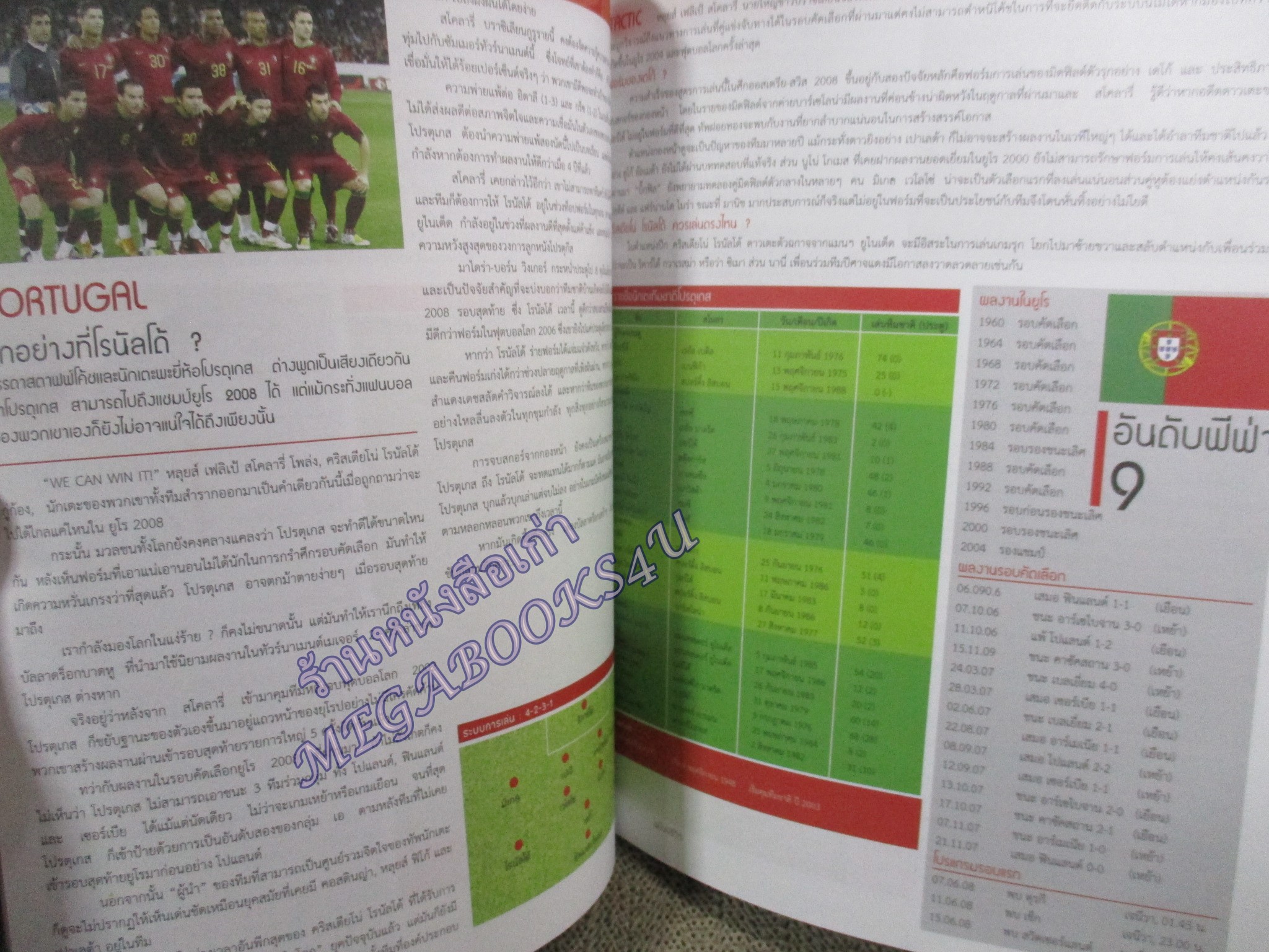 นิตยสาร เอ๊กซ์ตร้า ฟุตบอลยูโร 2008 ฉบับปรีวิว