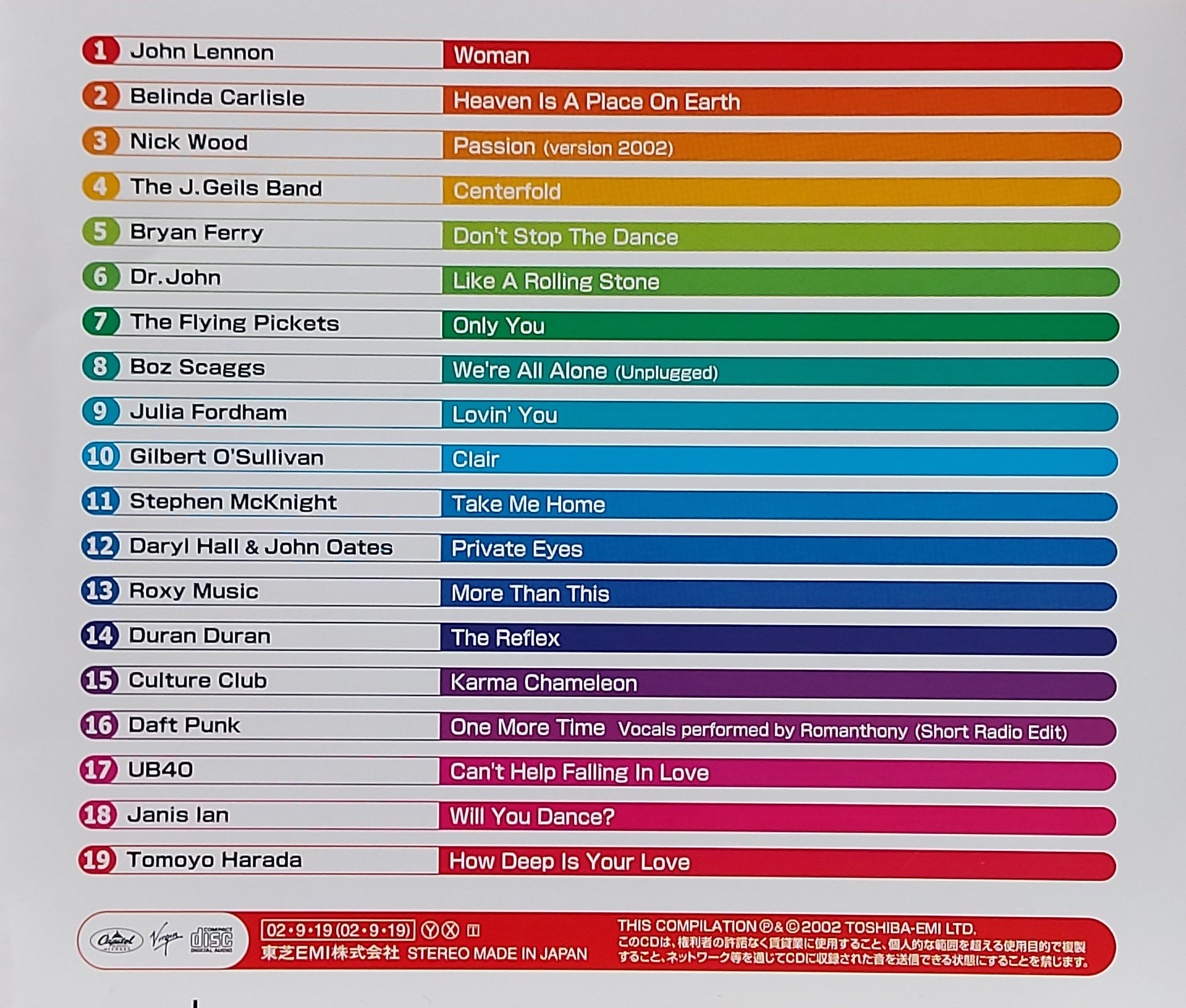Used CD,Happy Best of TV Hits (A)(Various Artists)(2002)(Japan)