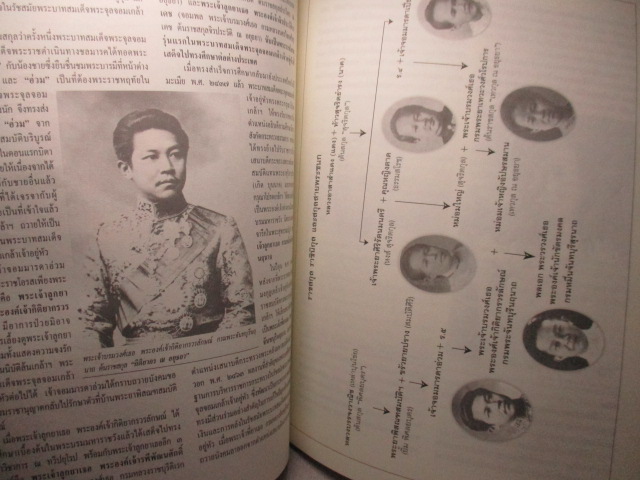 ติดจอง) นิตยสารศิลปวัฒนธรรม ปีที่23 ฉบับที่18 สิงหาคม 2545 เรื่องเด่น สงคราม ความทรงจำไทยพม่า