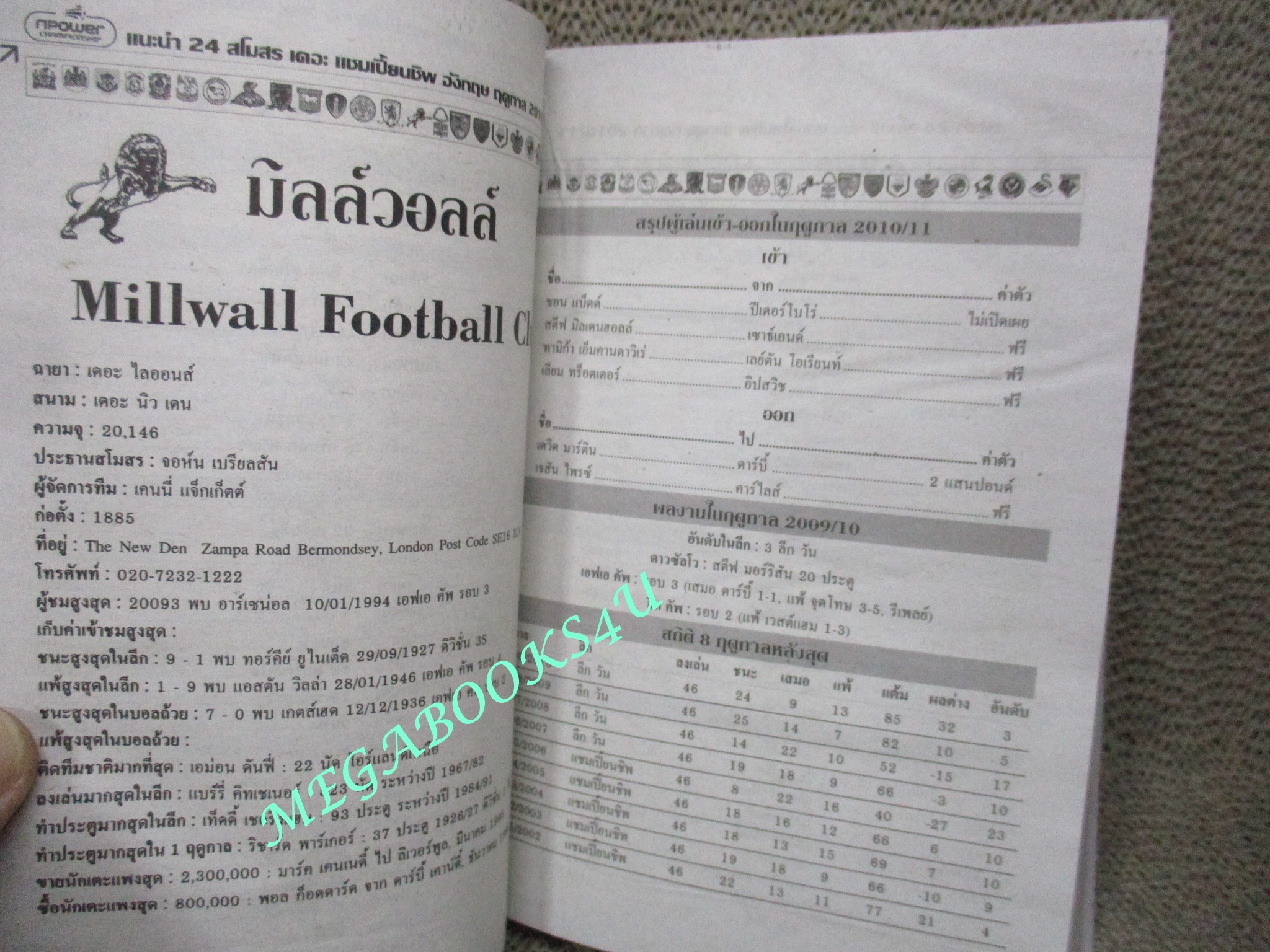 ไกด์บุ๊ก ลีกรองยุโรป 2010/2011 (สภาพ85-95%) นิตยสารฟุตบอล