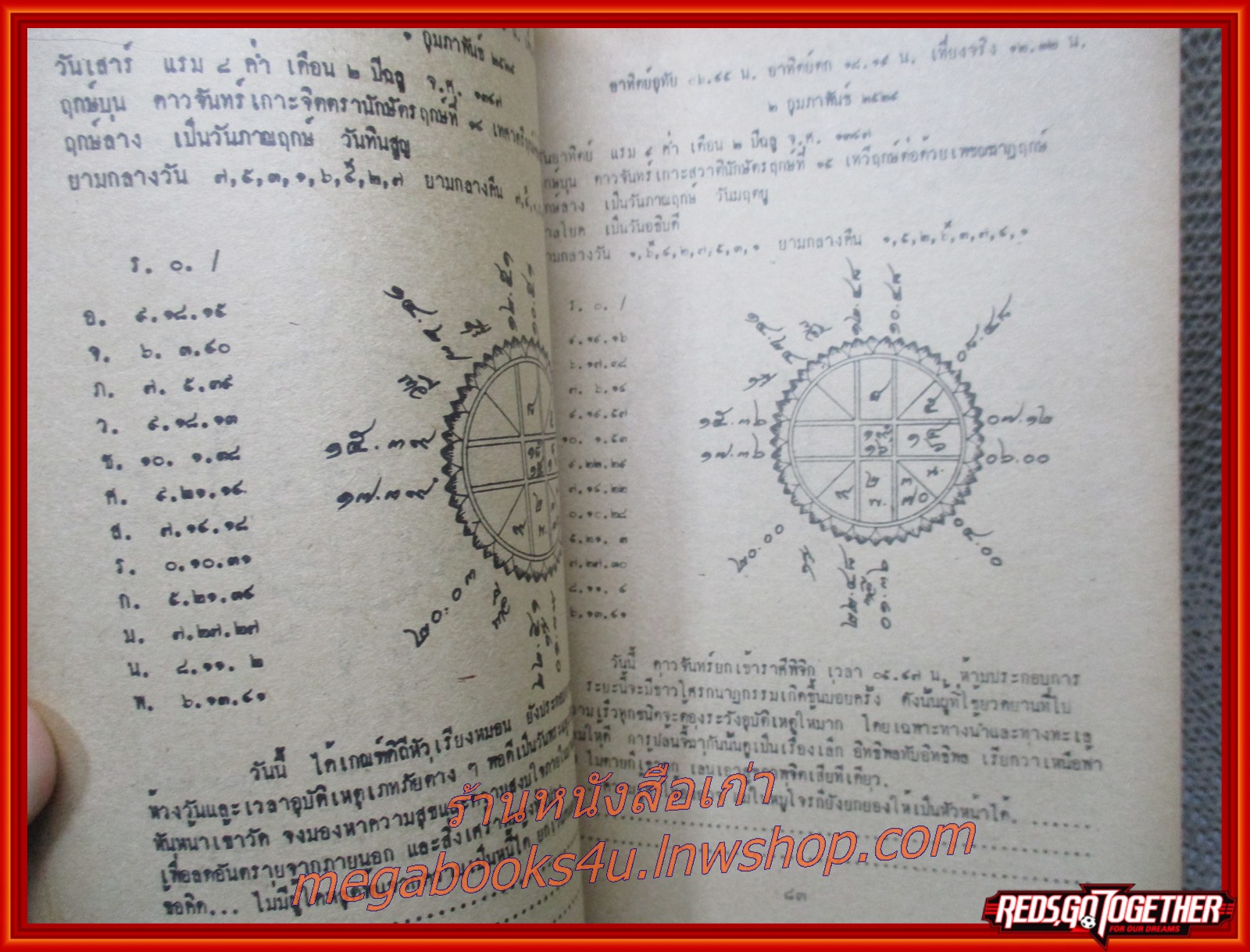 ปฏิทินโหราศาสตร์ ปีพ.ศ. 2529 มุทิตาจิต ถวายแด่ พระญาณวโรดม