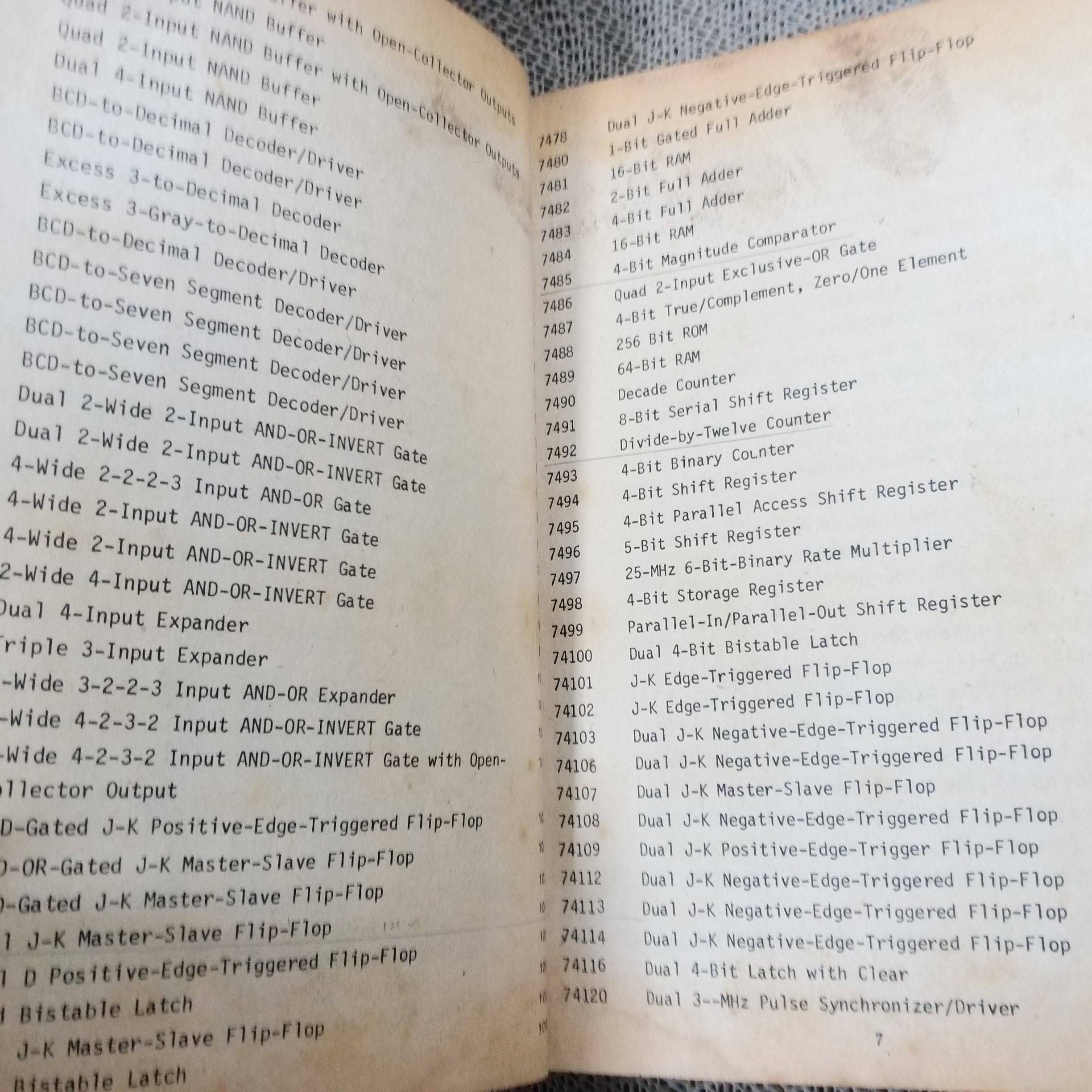 หนังสือคู่มือ ไอซี ทีทีแอล TTL DATA BOOK