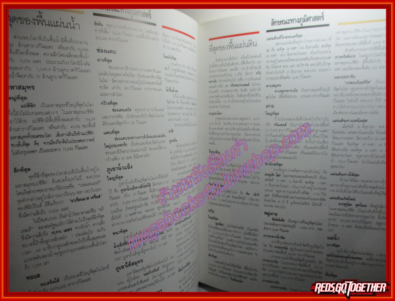 หนังสือ สถิติที่สุดในโลก กินเนสส์ หรือกินเนสส์บุ๊ค Guinness Book of World Records