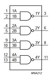 บอร์ด IC 74HC00D four way 2 input positive NAND gate